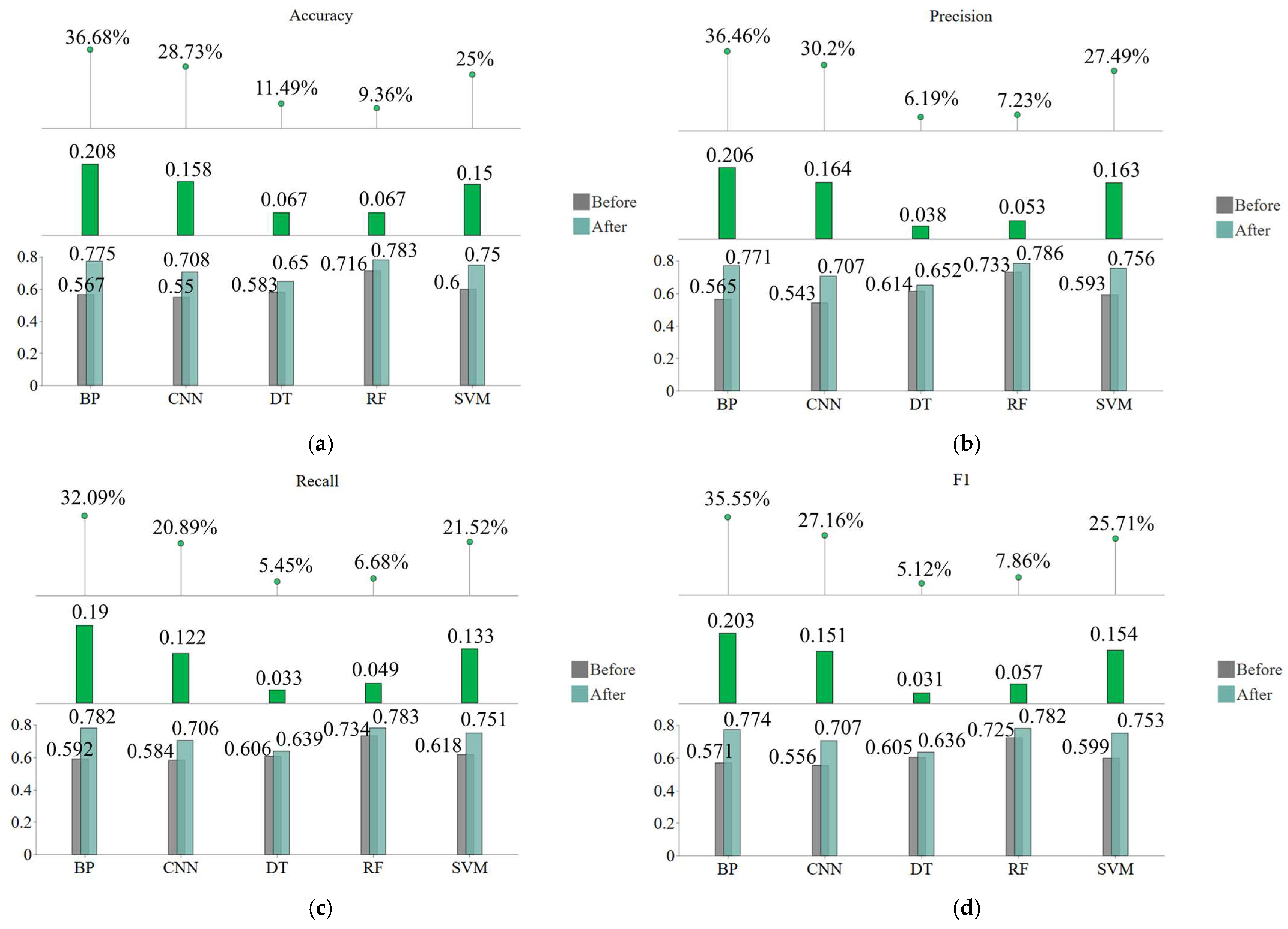 Applsci 15 09045 g010