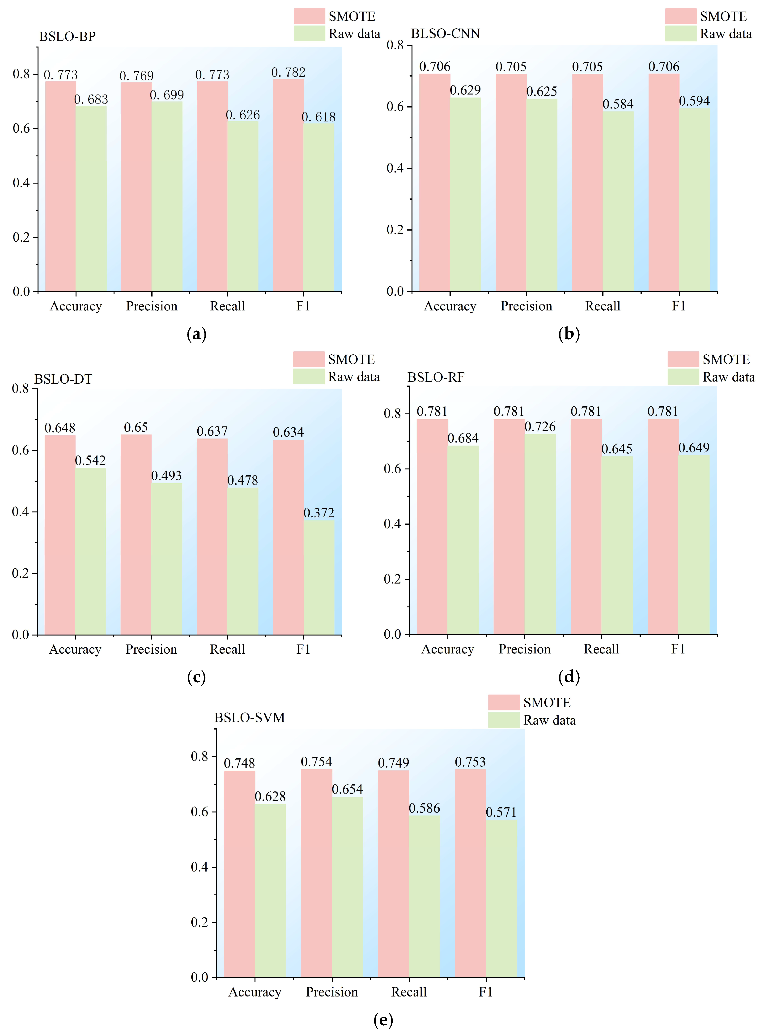 Applsci 15 09045 g011