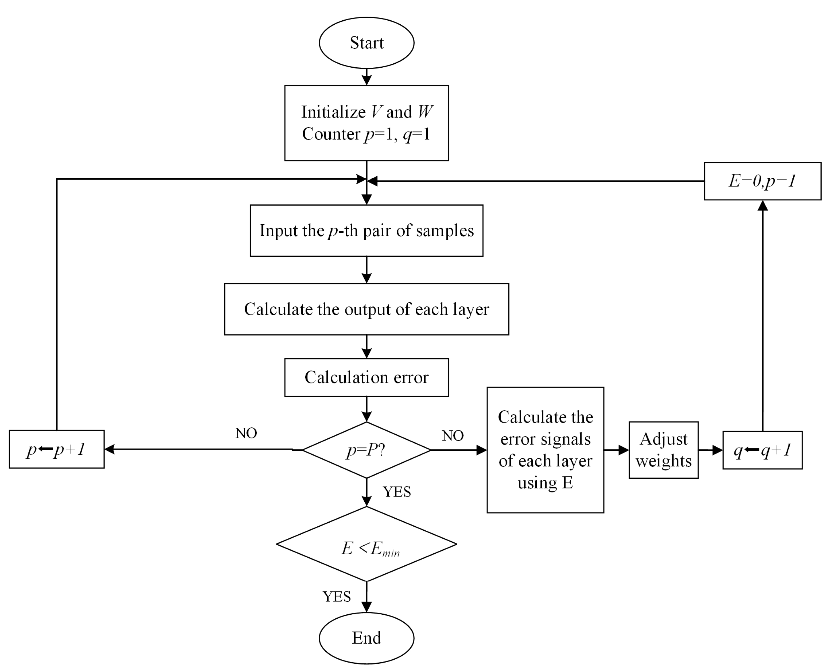 Applsci 15 09046 g002 Applsci 15 09046 g002