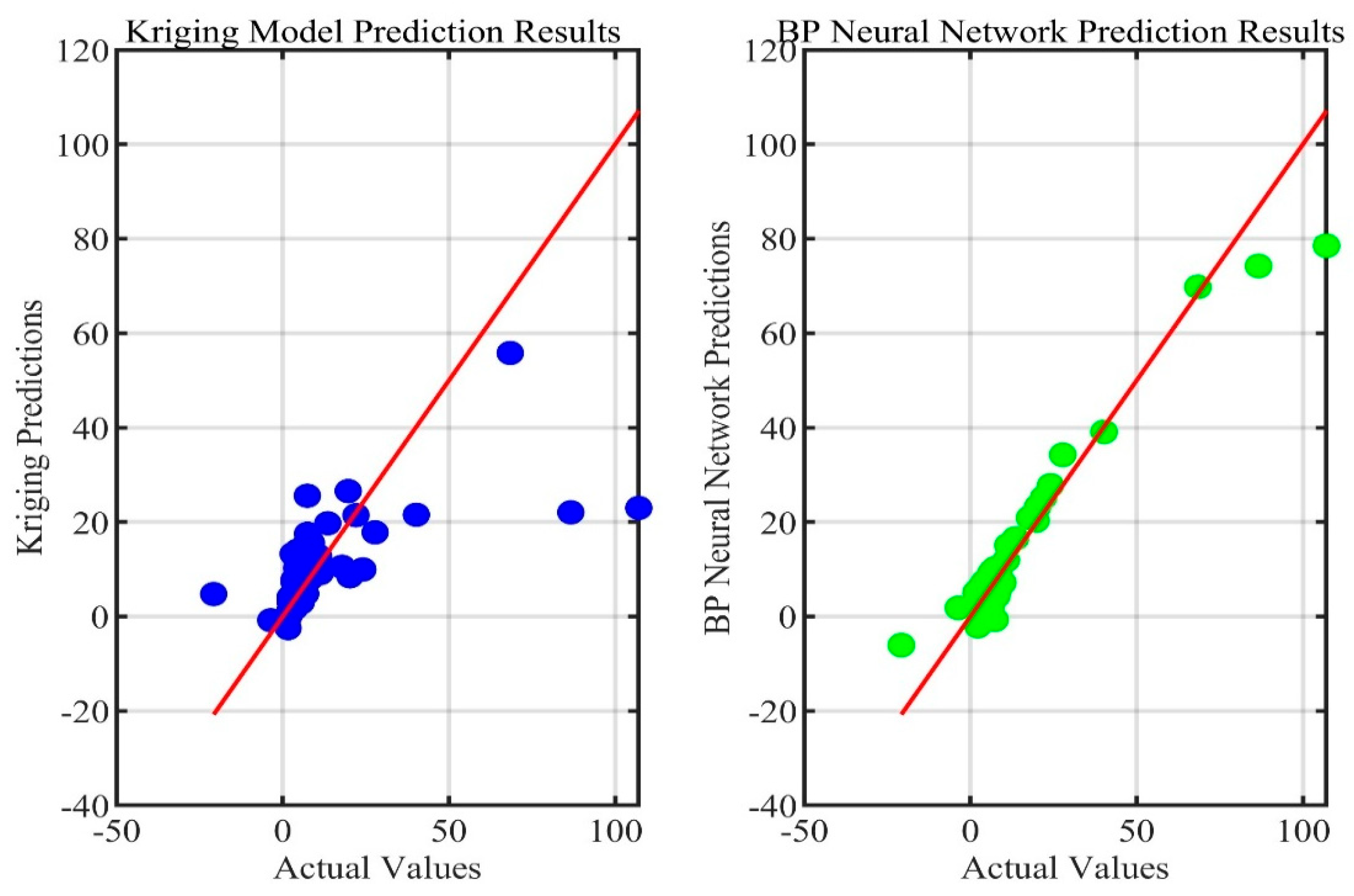 Applsci 15 09046 g004 Applsci 15 09046 g004