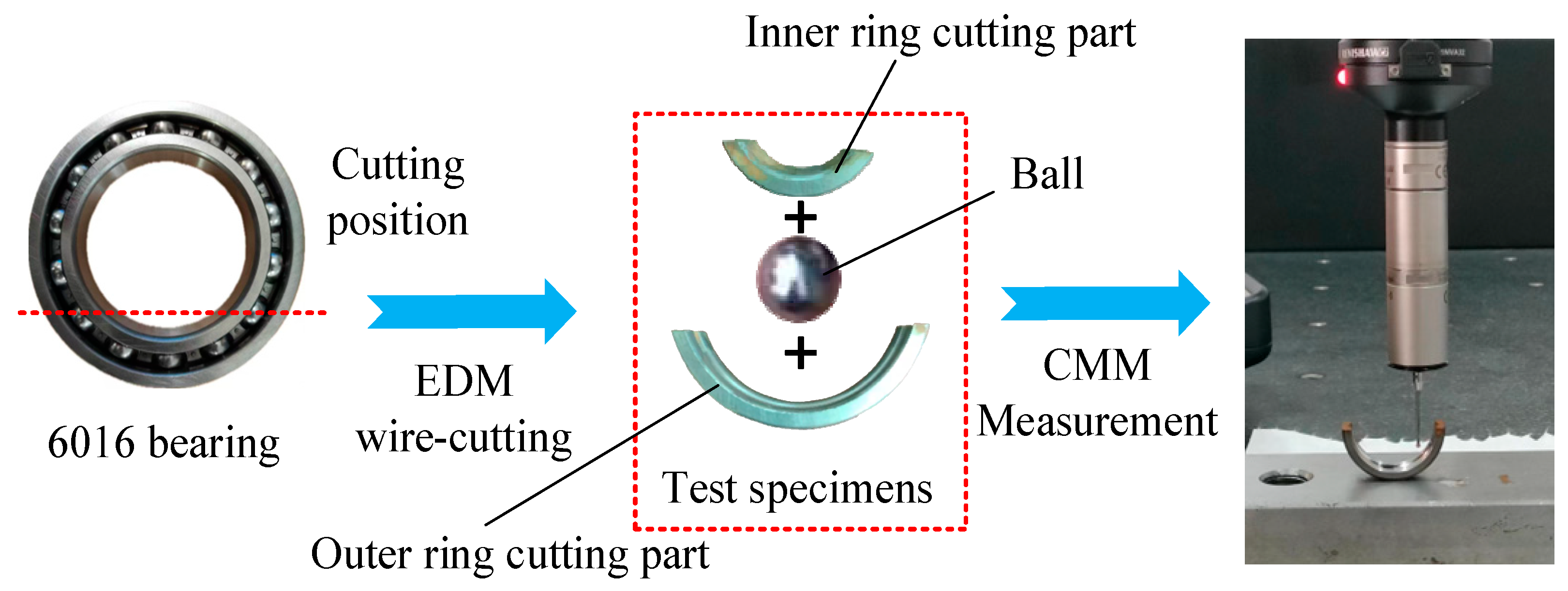 Applsci 15 09046 g005 Applsci 15 09046 g005