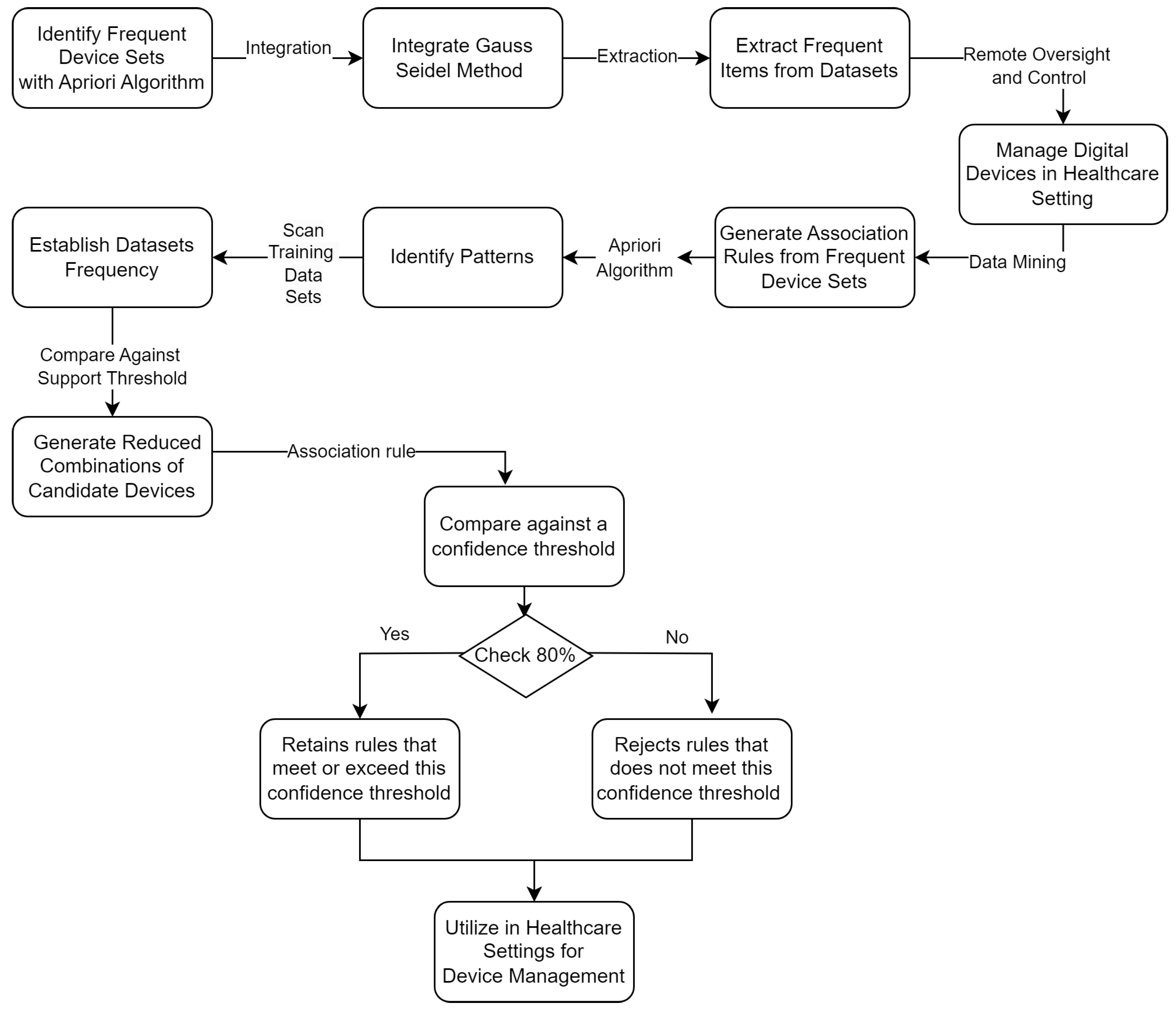 Applsci 15 09047 g003 Applsci 15 09047 g003