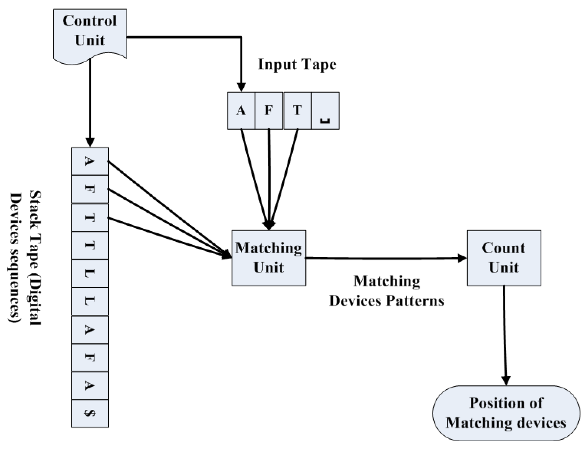 Applsci 15 09047 g005 Applsci 15 09047 g005
