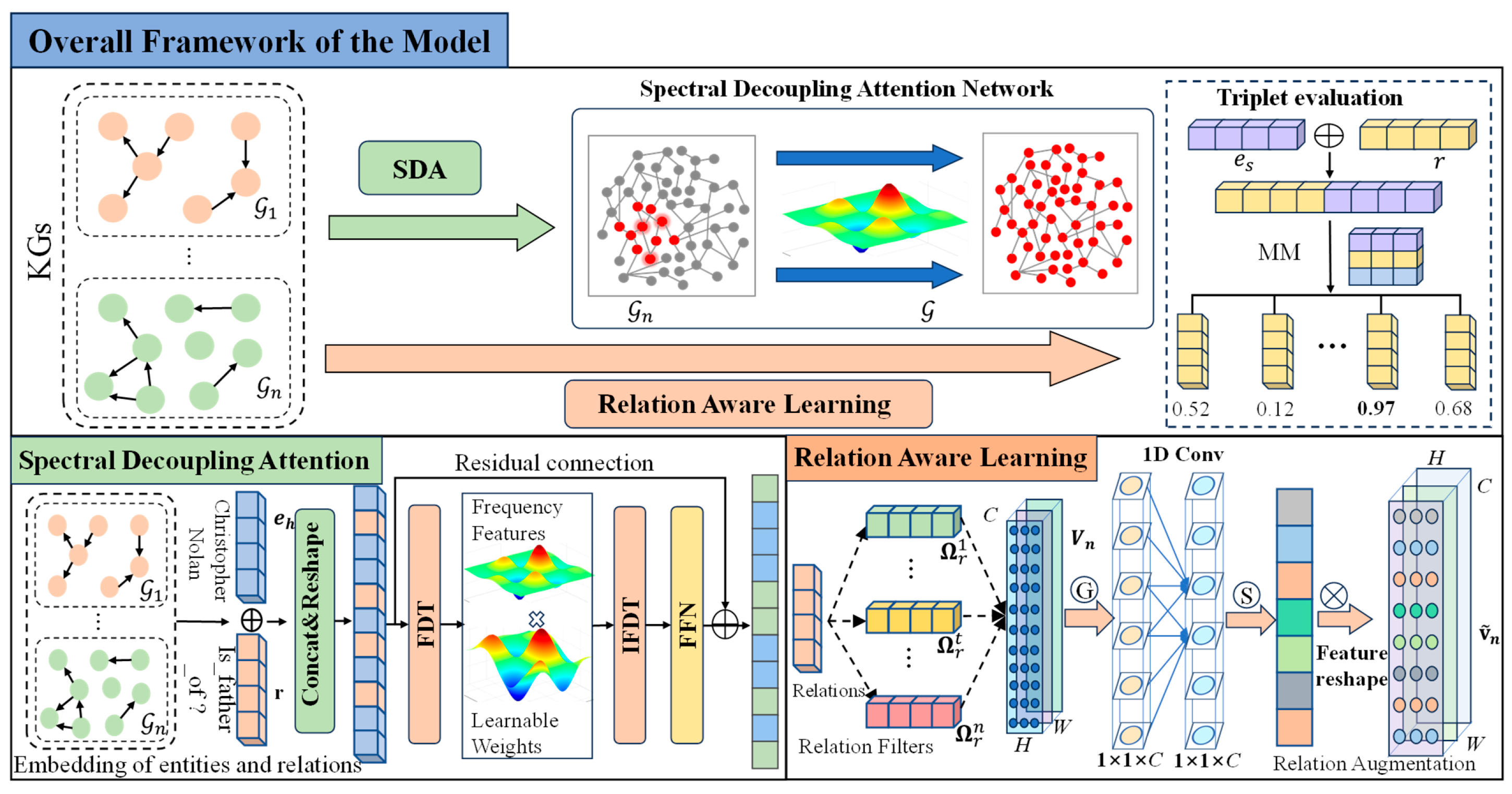 Applsci 15 09049 g002