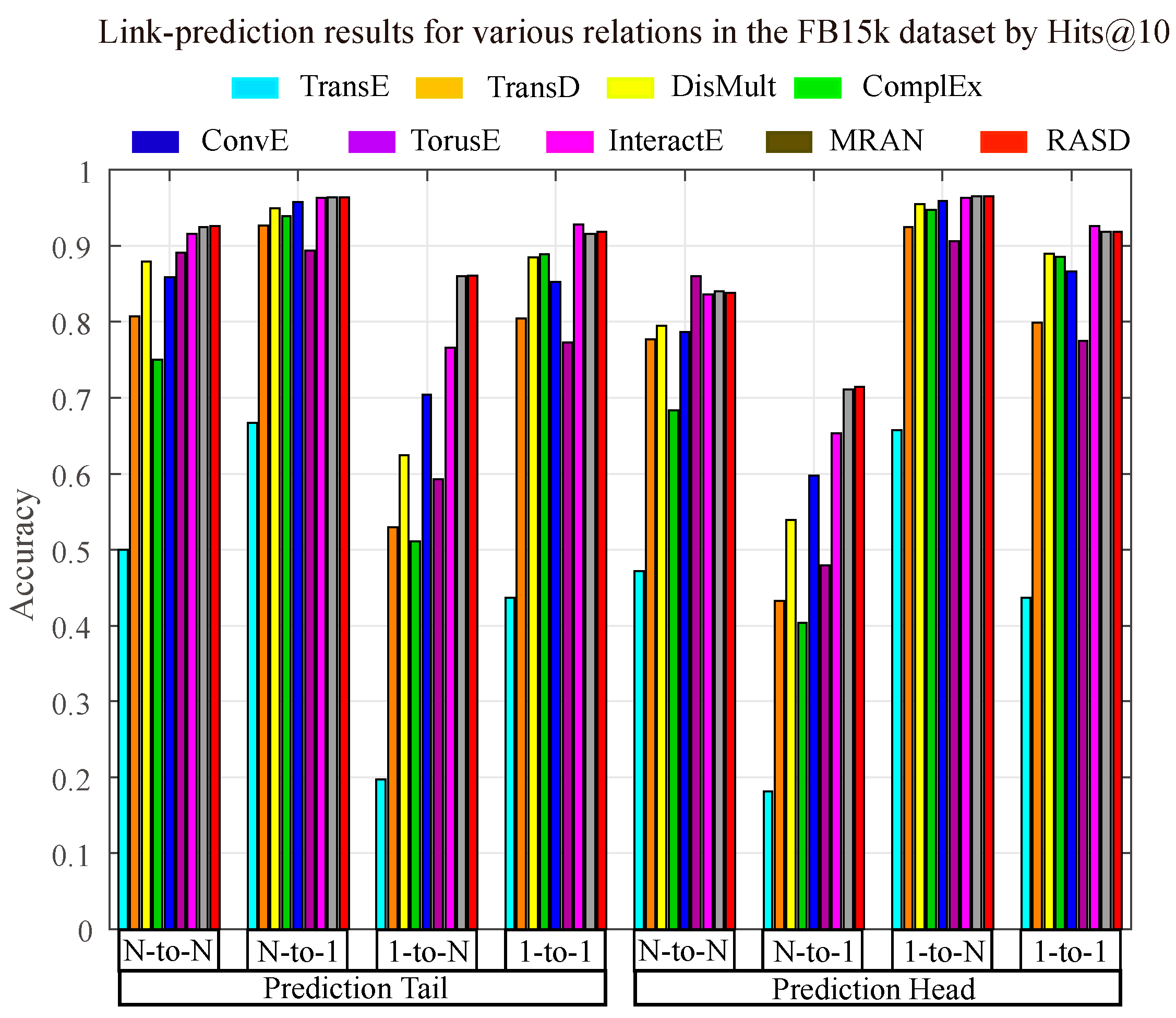 Applsci 15 09049 g003