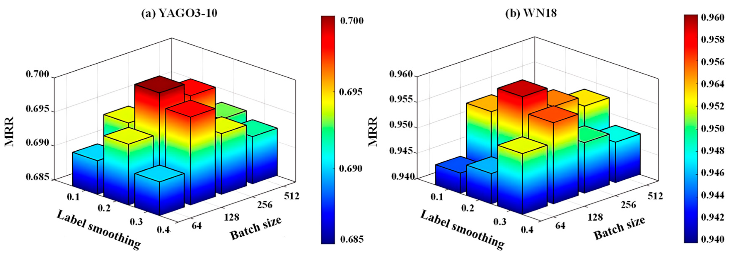Applsci 15 09049 g006