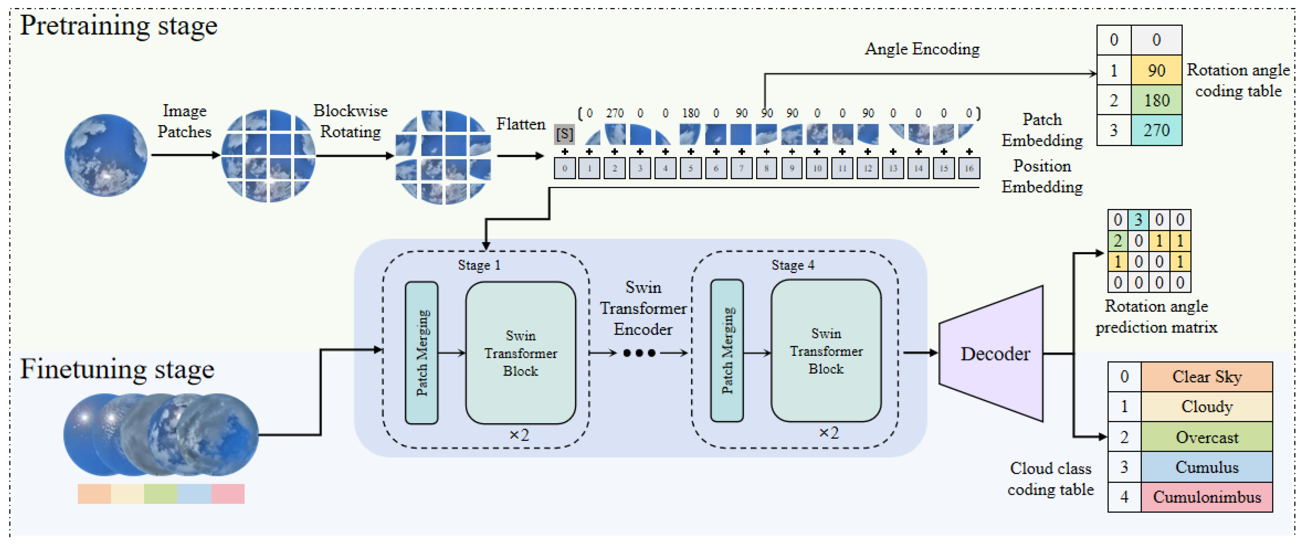 Applsci 15 09051 g001