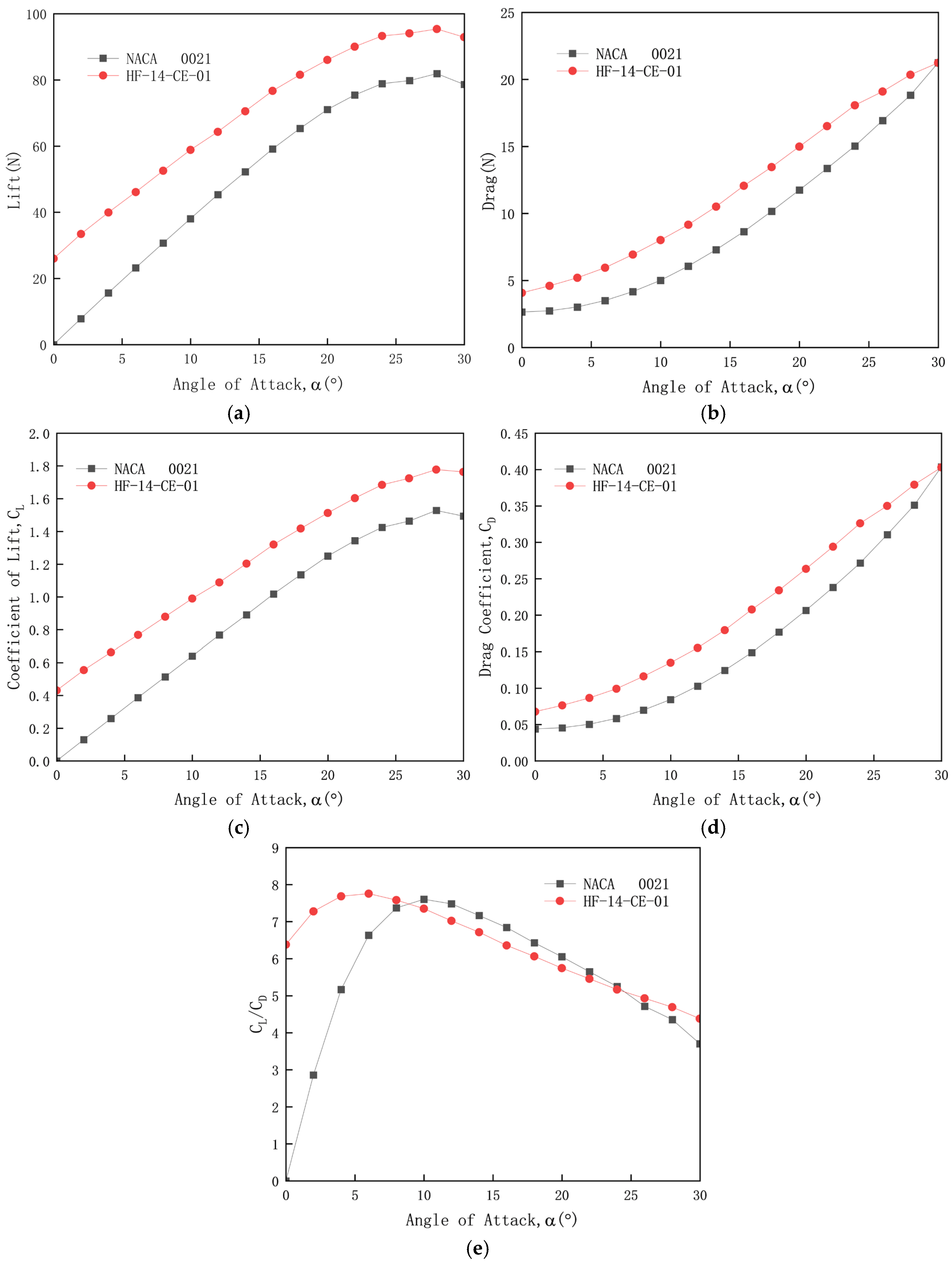 Applsci 15 09052 g006