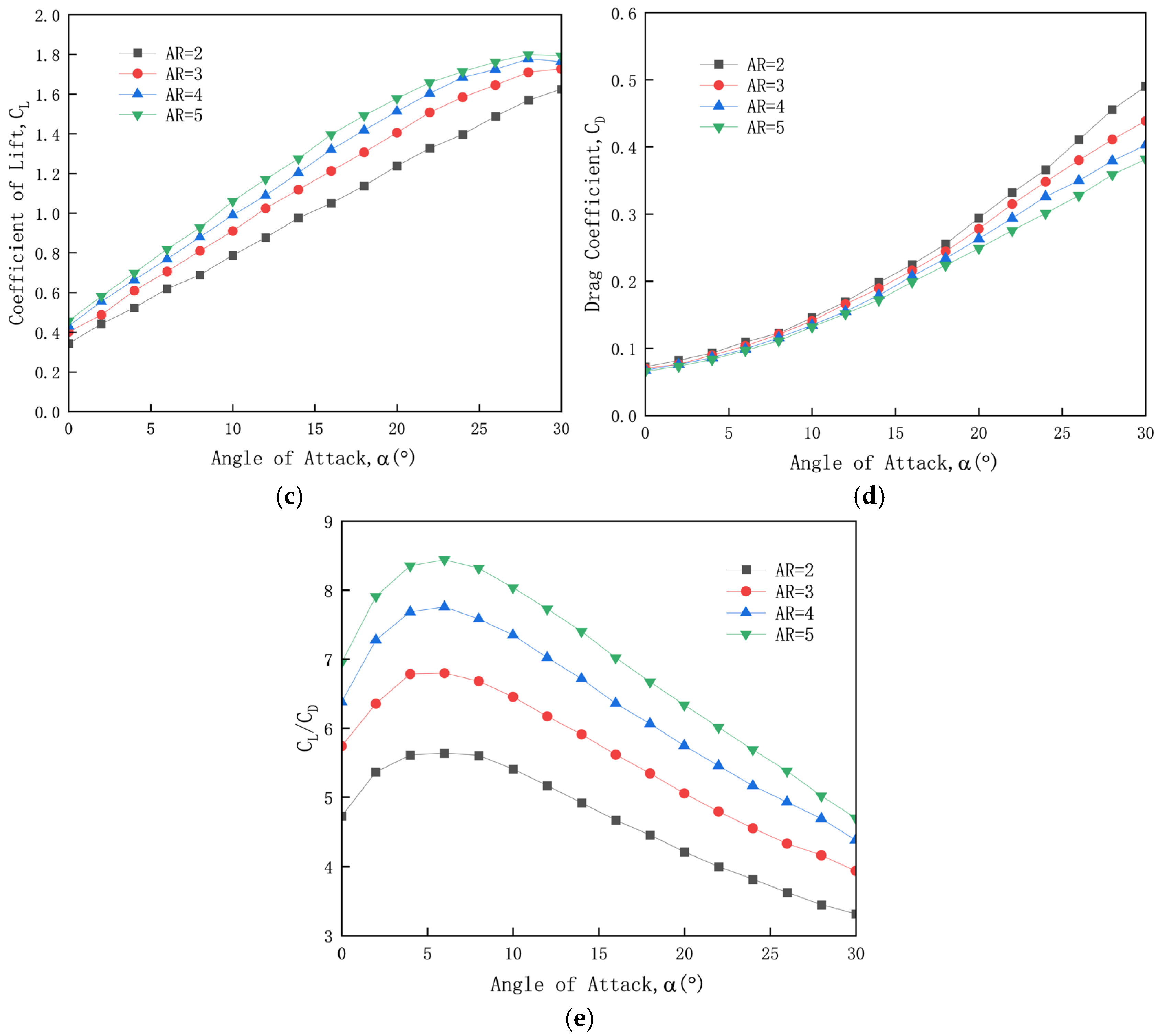 Applsci 15 09052 g010b