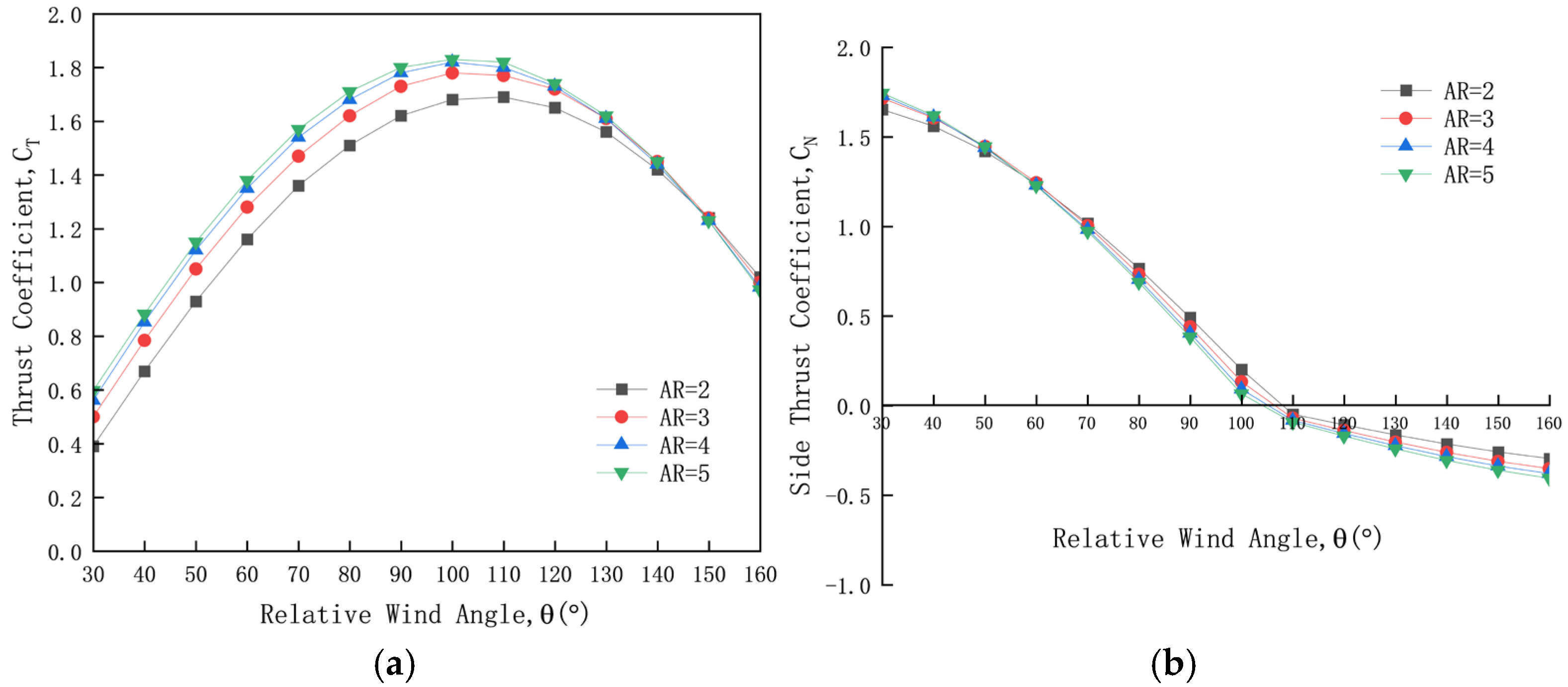 Applsci 15 09052 g011