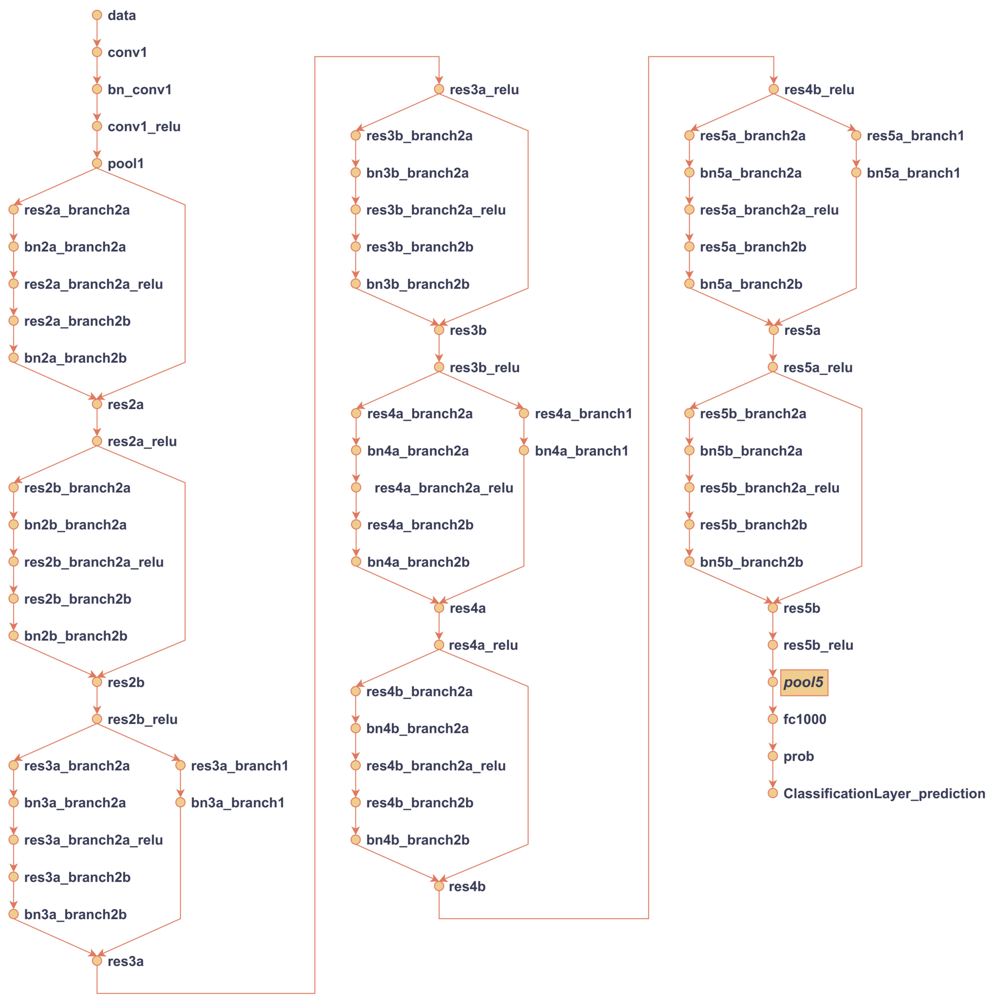 Applsci 15 09053 g003