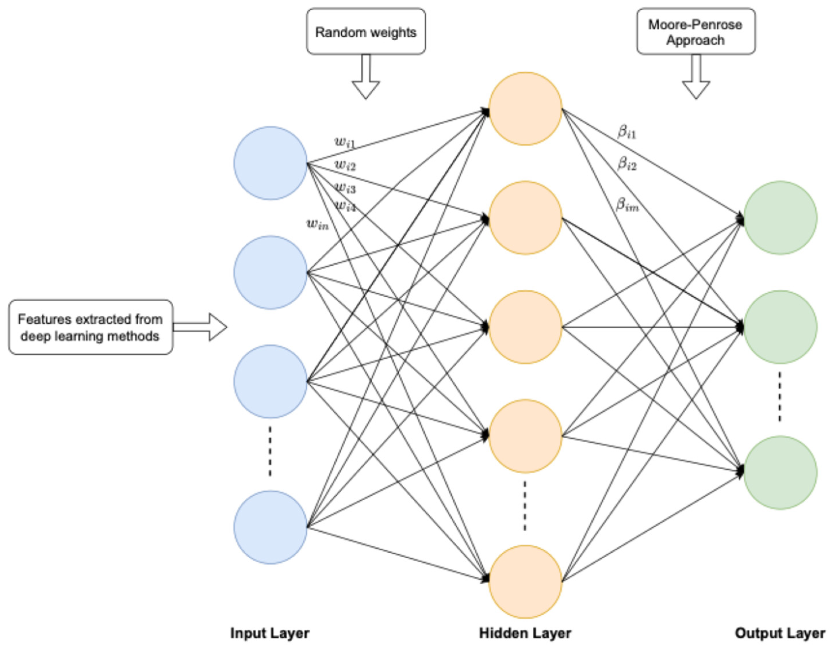 Applsci 15 09053 g005