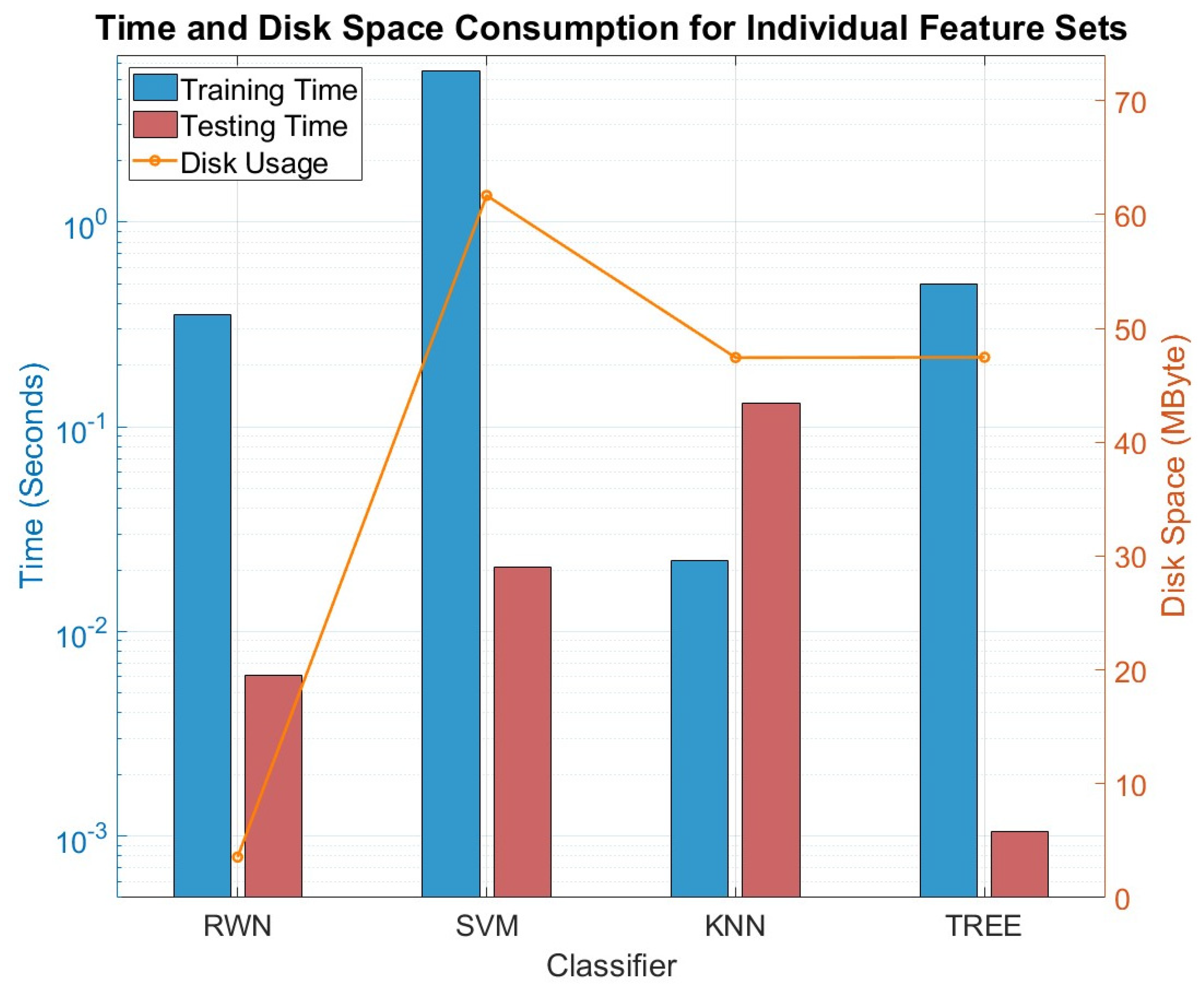 Applsci 15 09053 g009