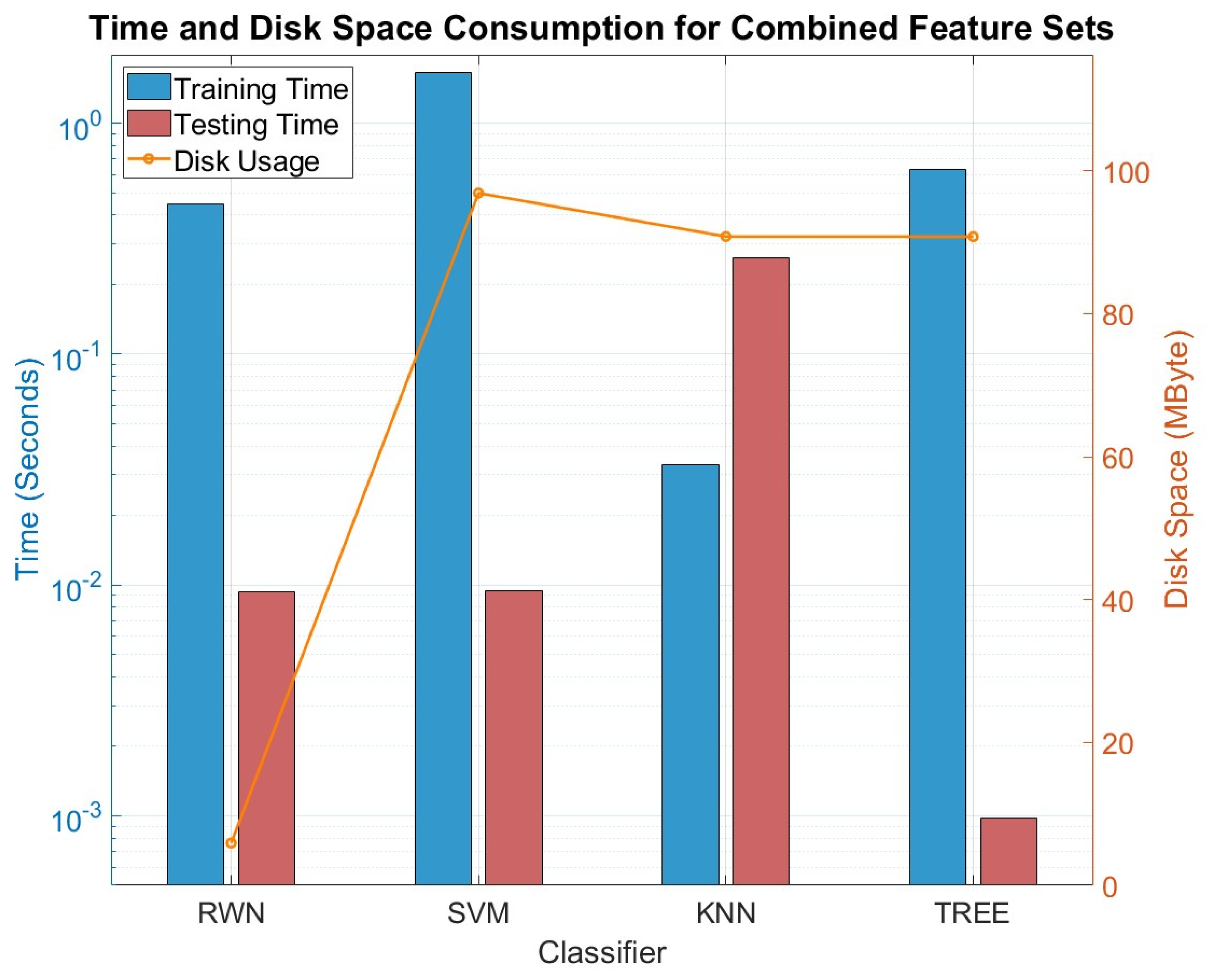 Applsci 15 09053 g010