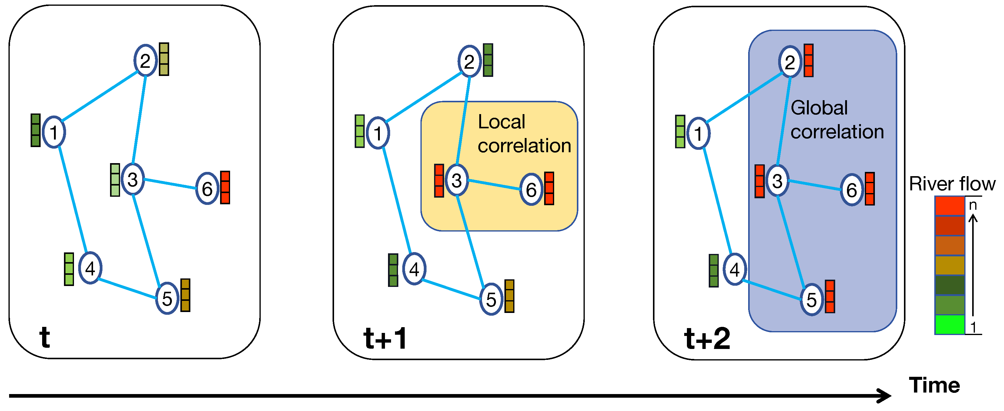 Applsci 15 09054 g002