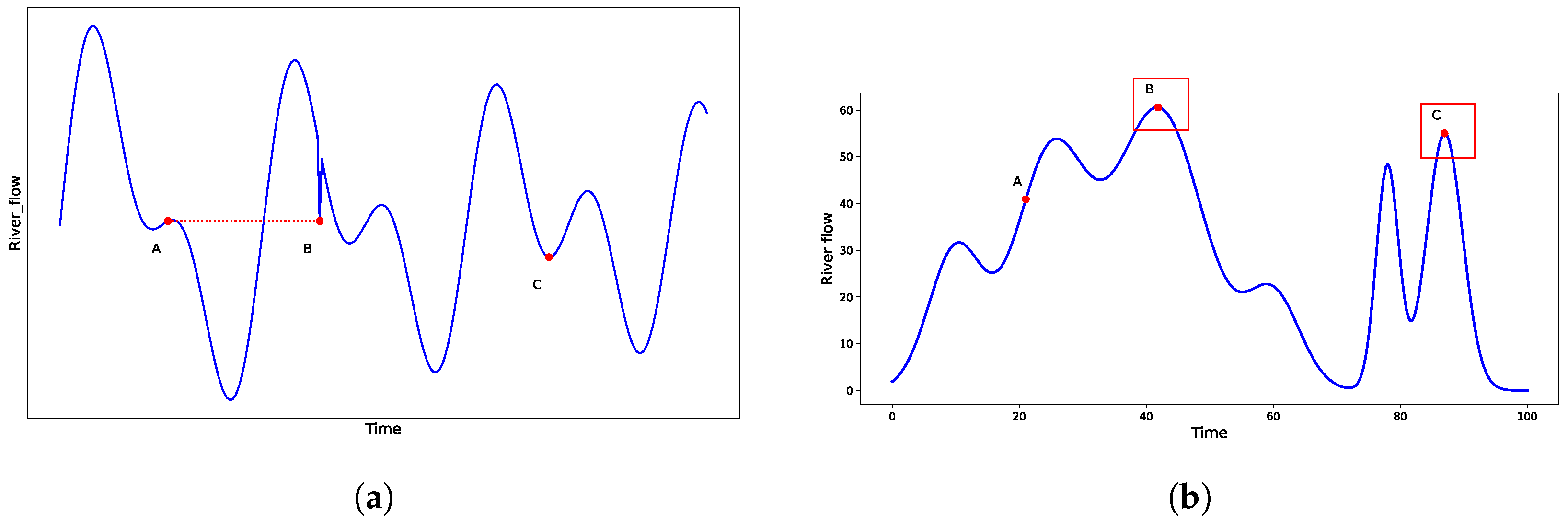 Applsci 15 09054 g004