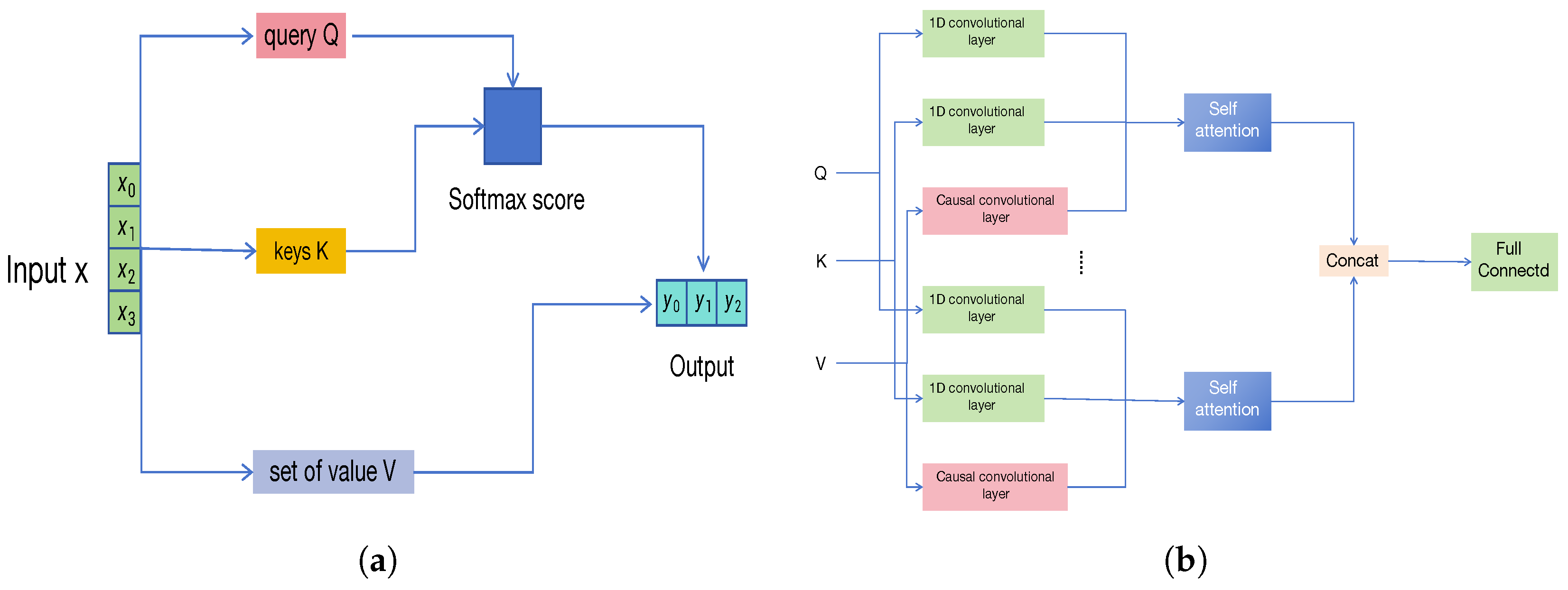 Applsci 15 09054 g005