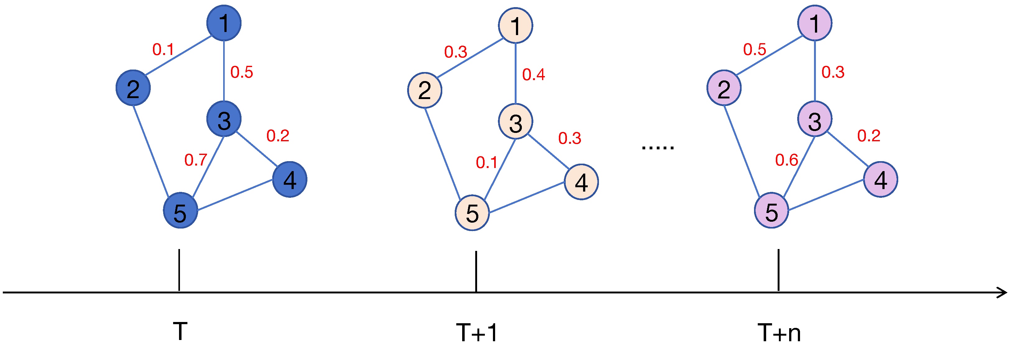 Applsci 15 09054 g006