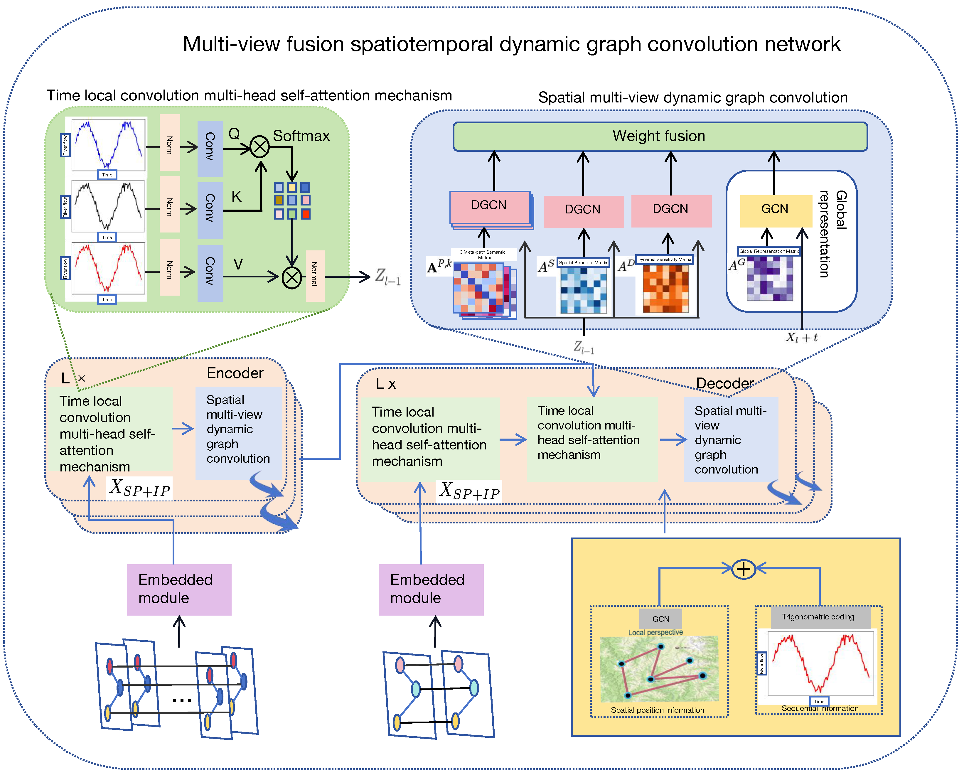 Applsci 15 09054 g010