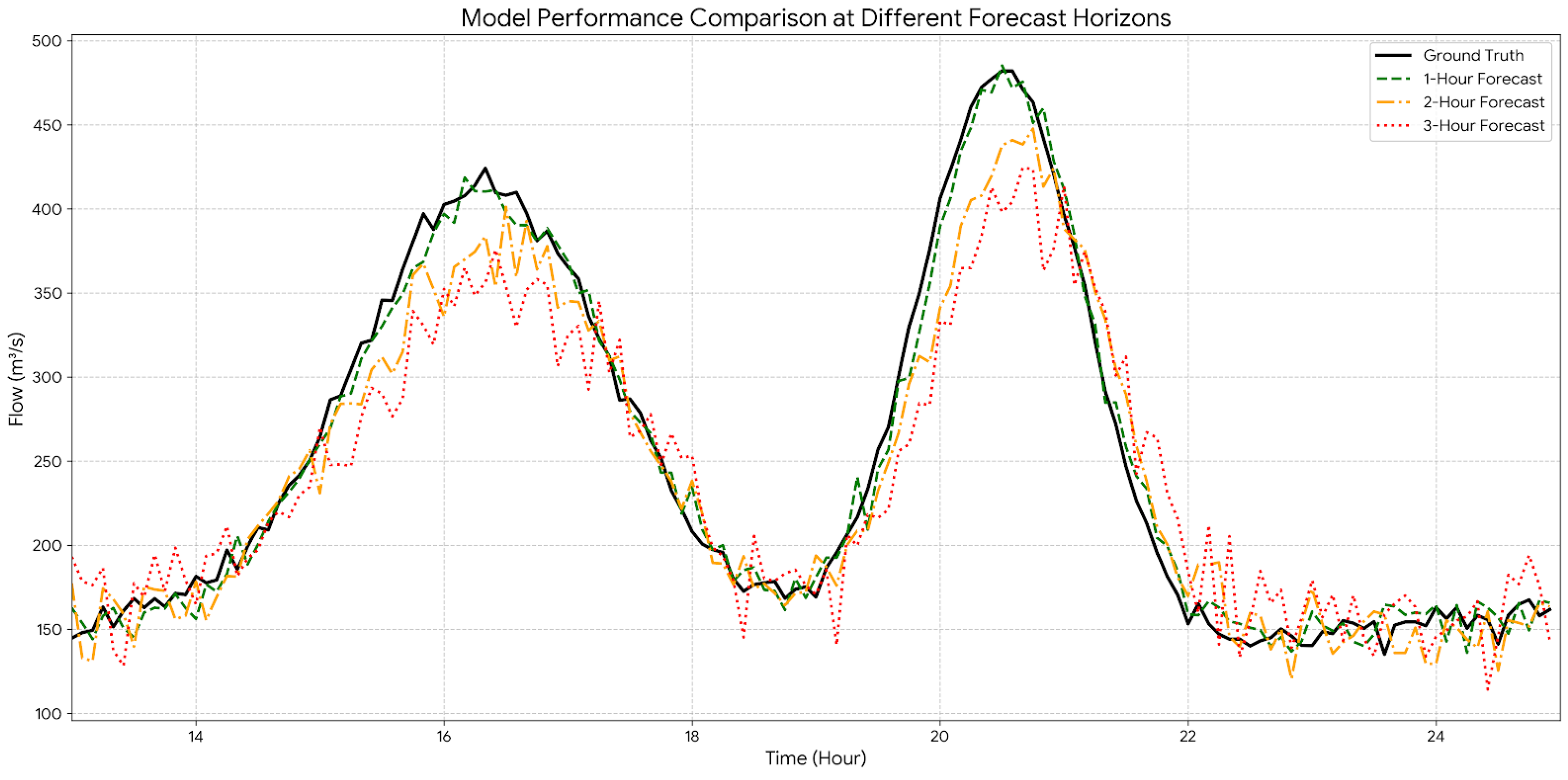 Applsci 15 09054 g011