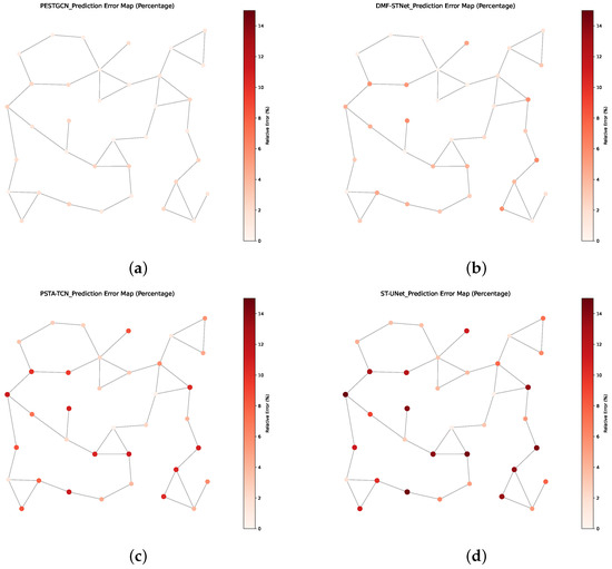 A Physical-Enhanced Spatio-Temporal Graph Convolutional Network for ...