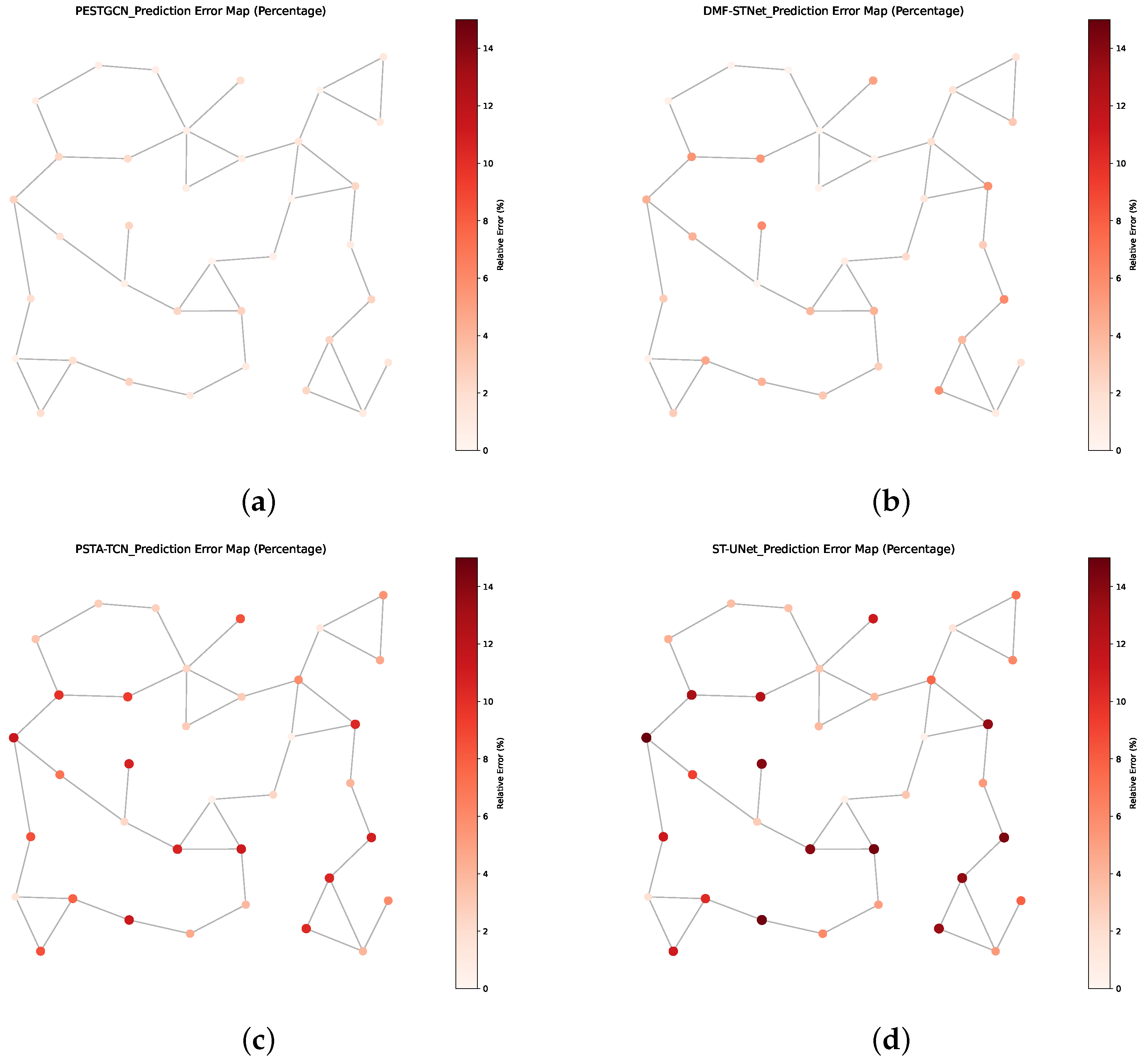 Applsci 15 09054 g014