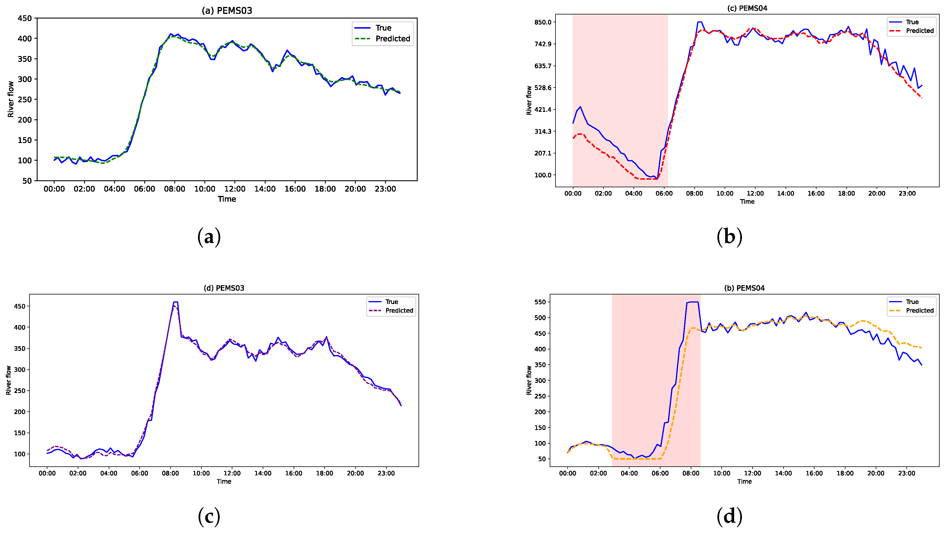Applsci 15 09054 g015