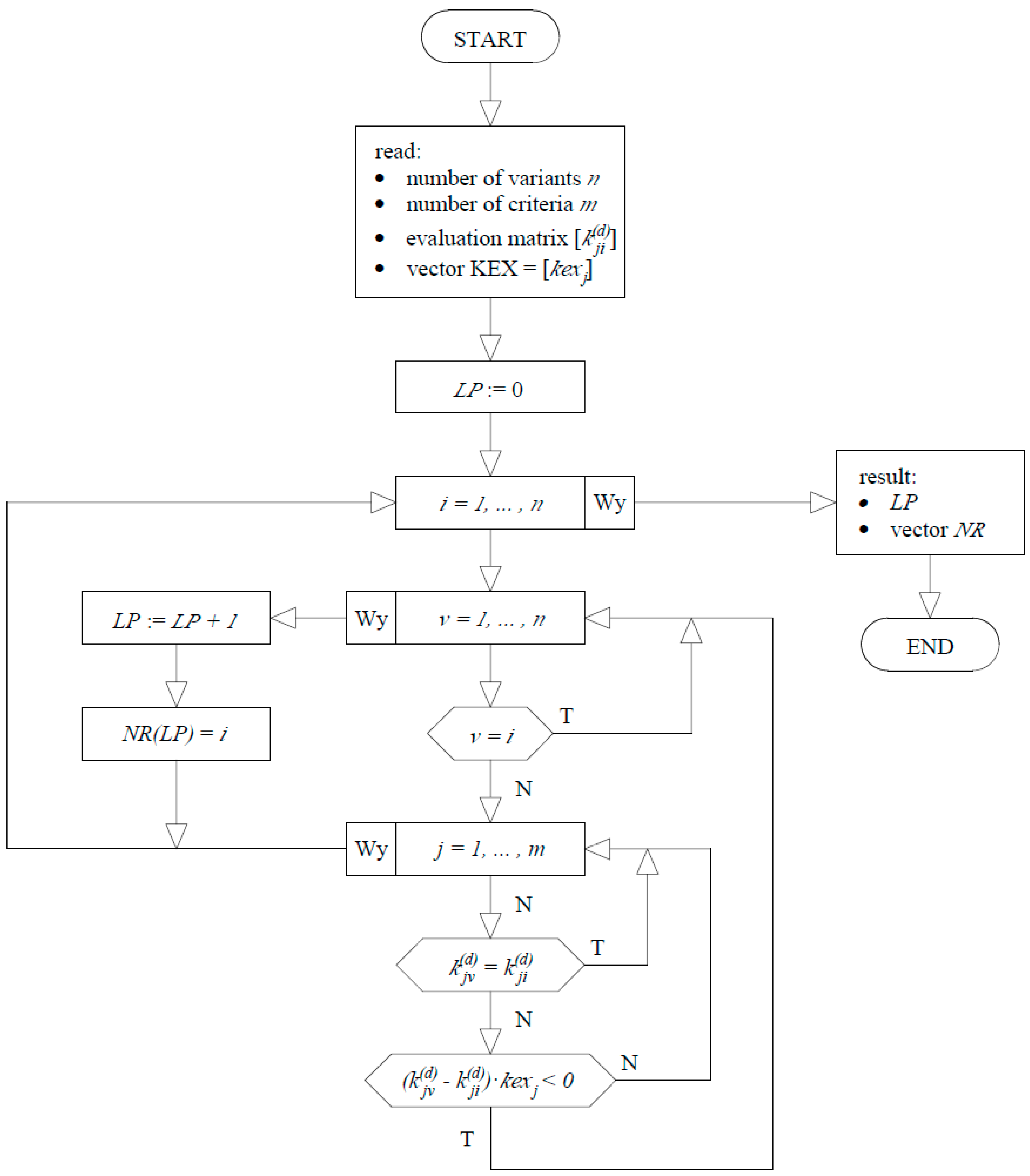 Applsci 15 09055 g001 Applsci 15 09055 g001
