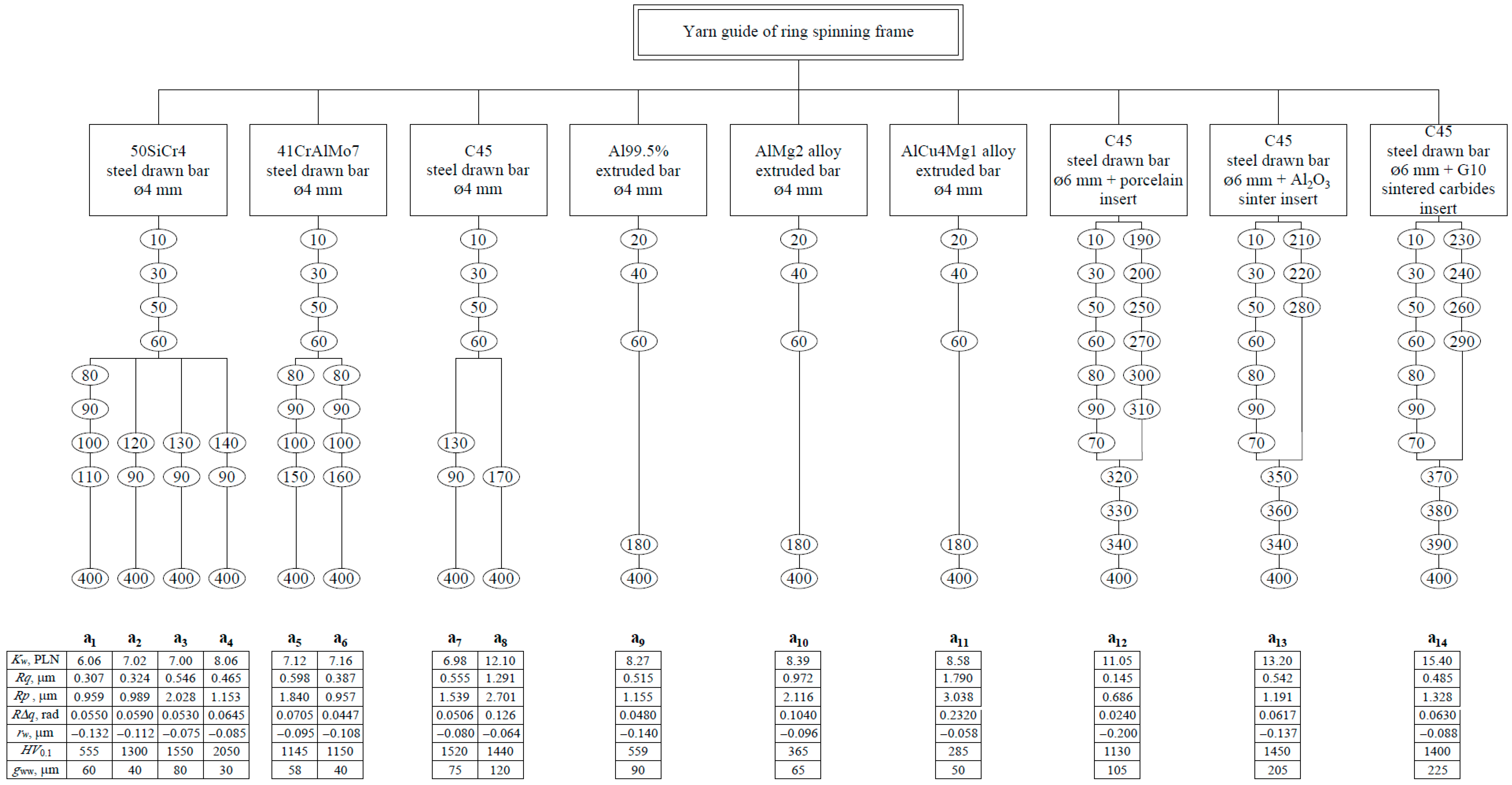 Applsci 15 09055 g005 Applsci 15 09055 g005