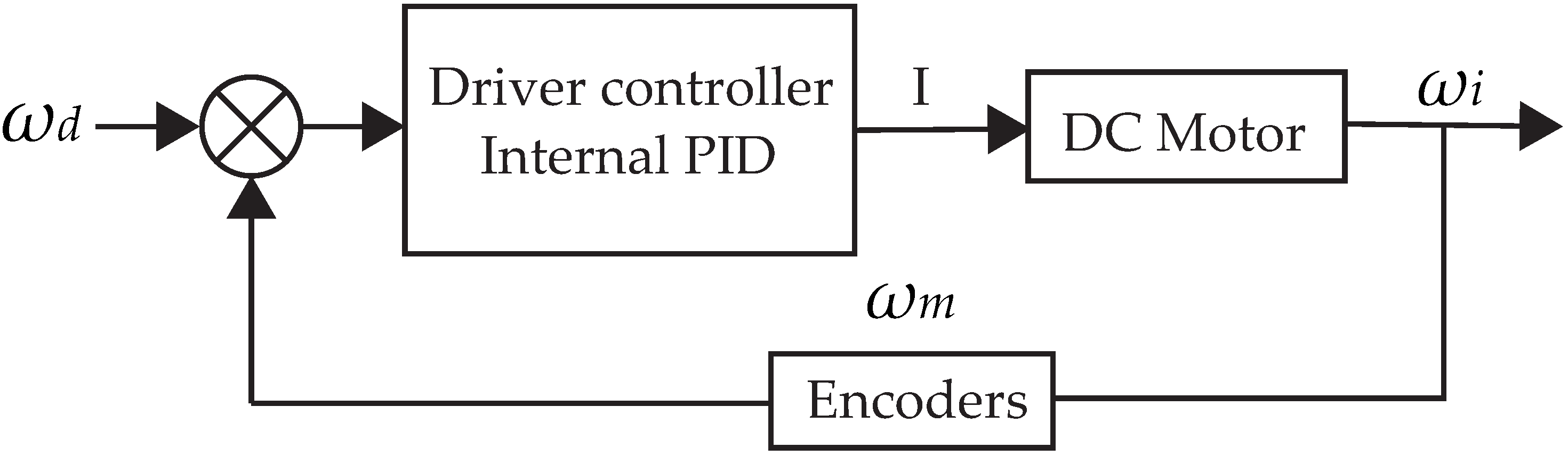 Applsci 15 09056 g004