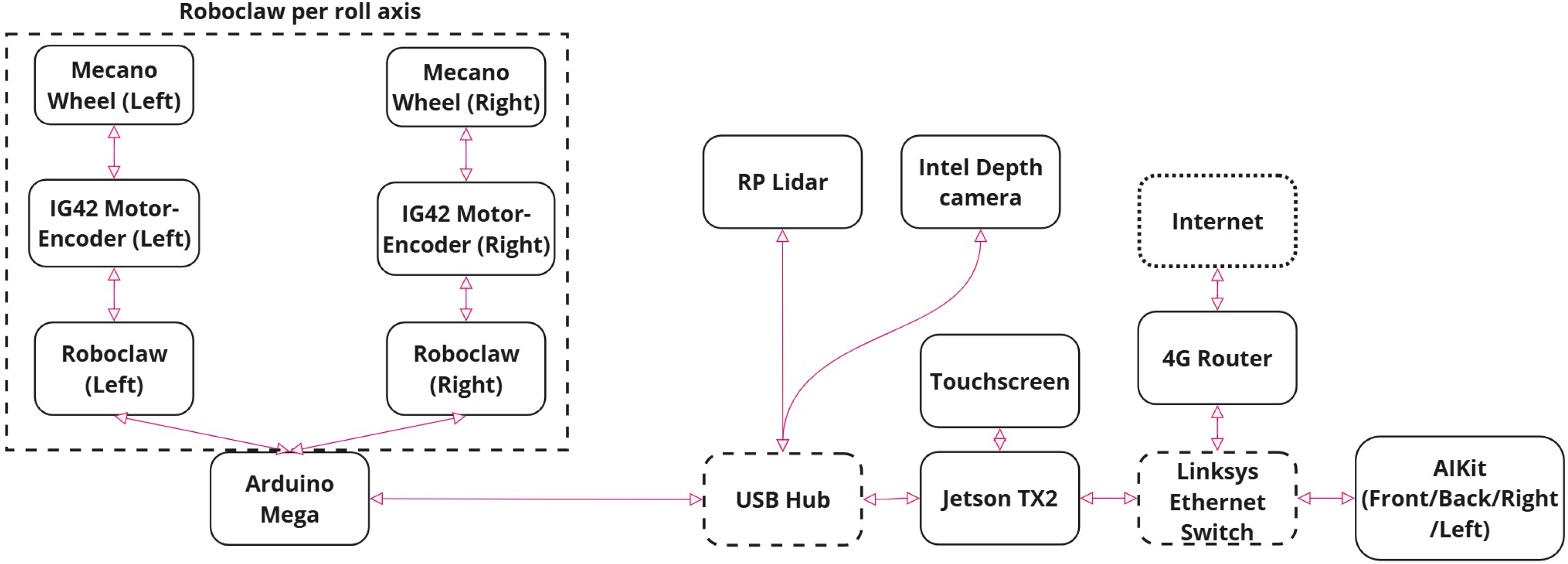 Applsci 15 09056 g005