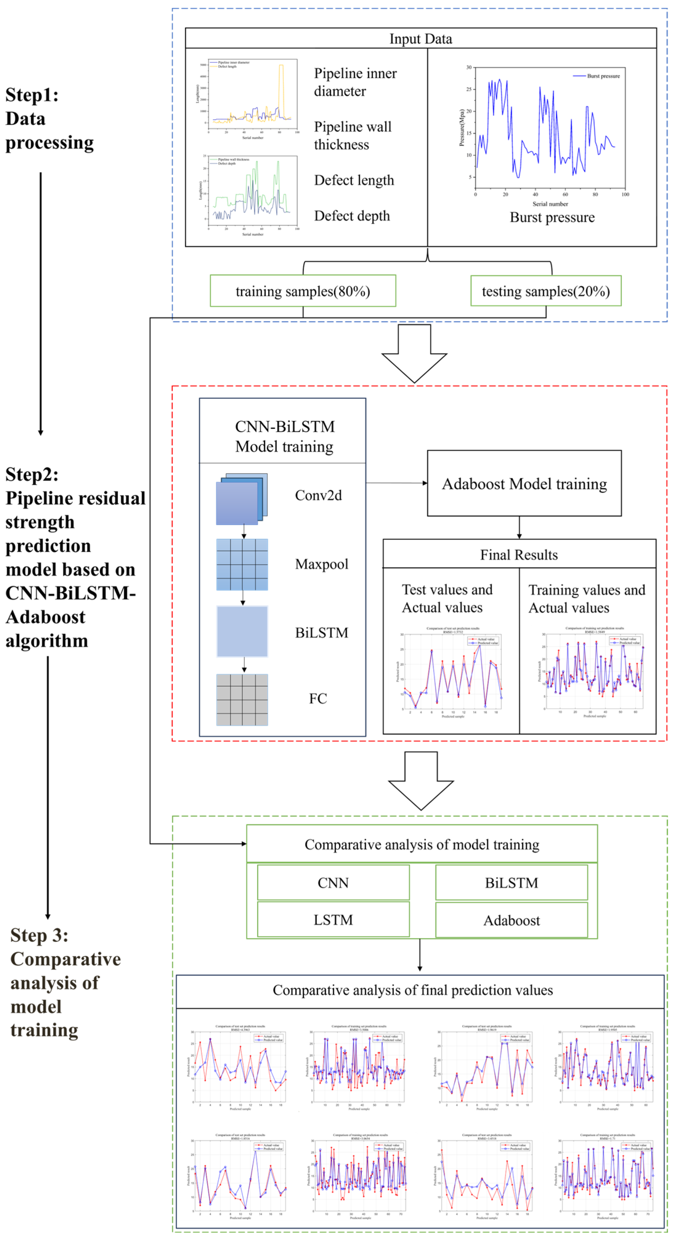 Applsci 15 09059 g002 Applsci 15 09059 g002