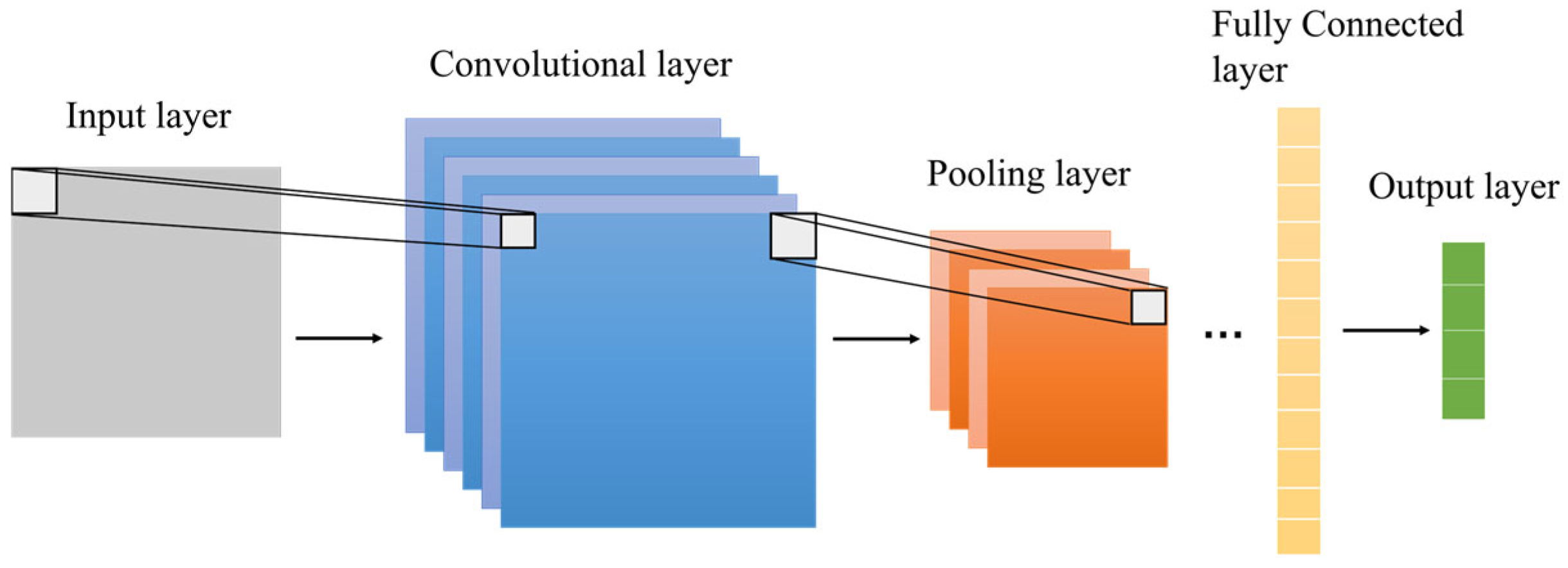 Applsci 15 09059 g003 Applsci 15 09059 g003