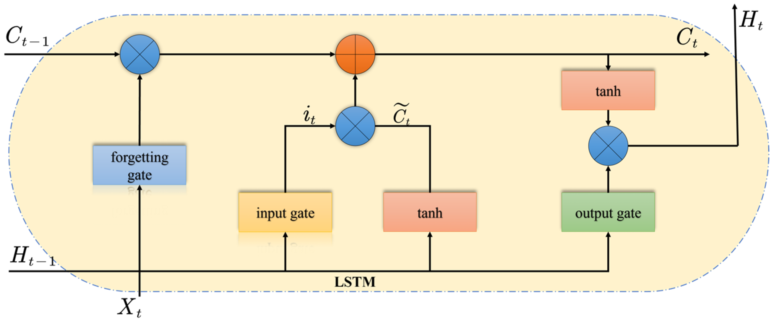 Applsci 15 09059 g004 Applsci 15 09059 g004