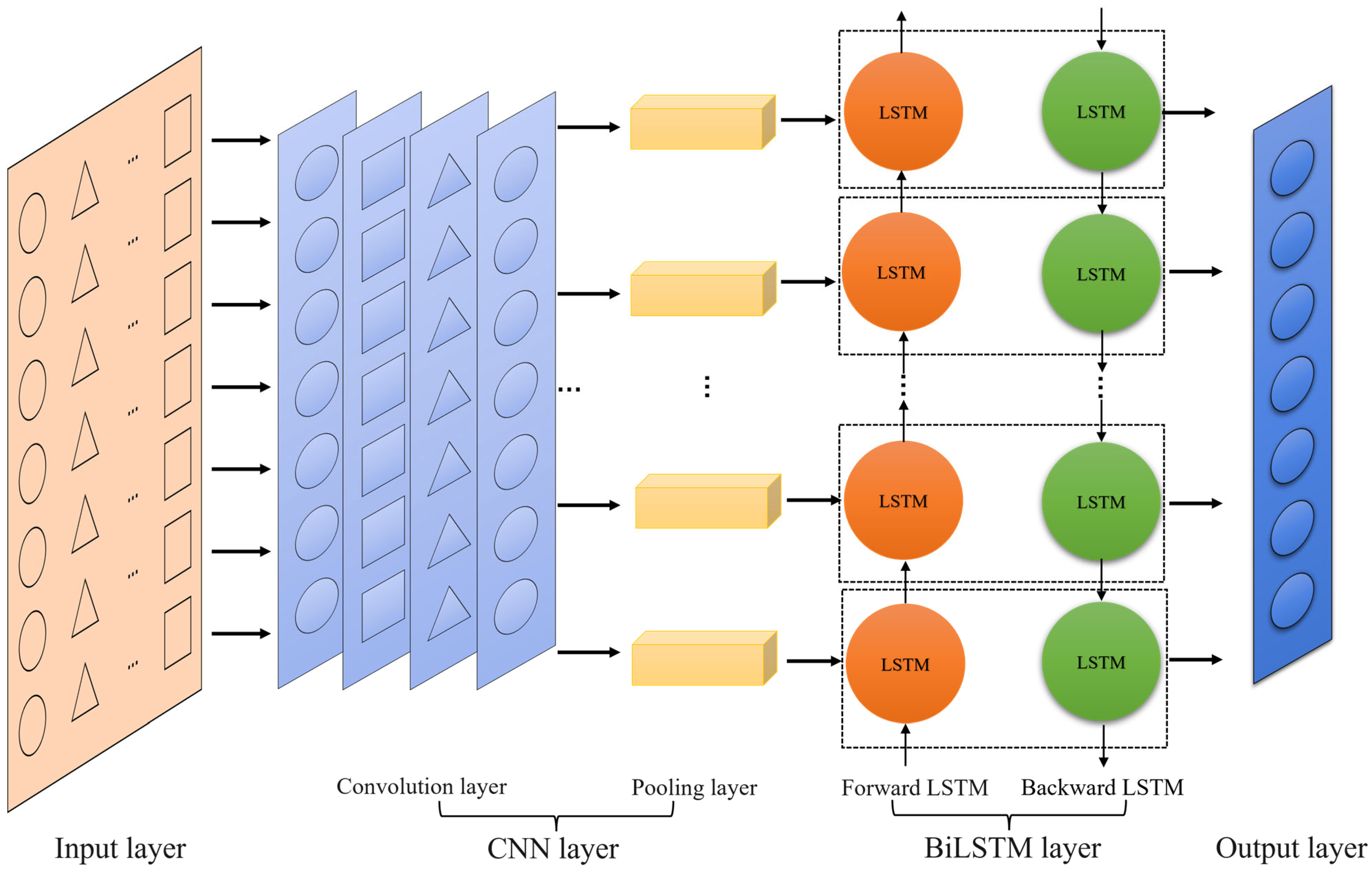 Applsci 15 09059 g006 Applsci 15 09059 g006