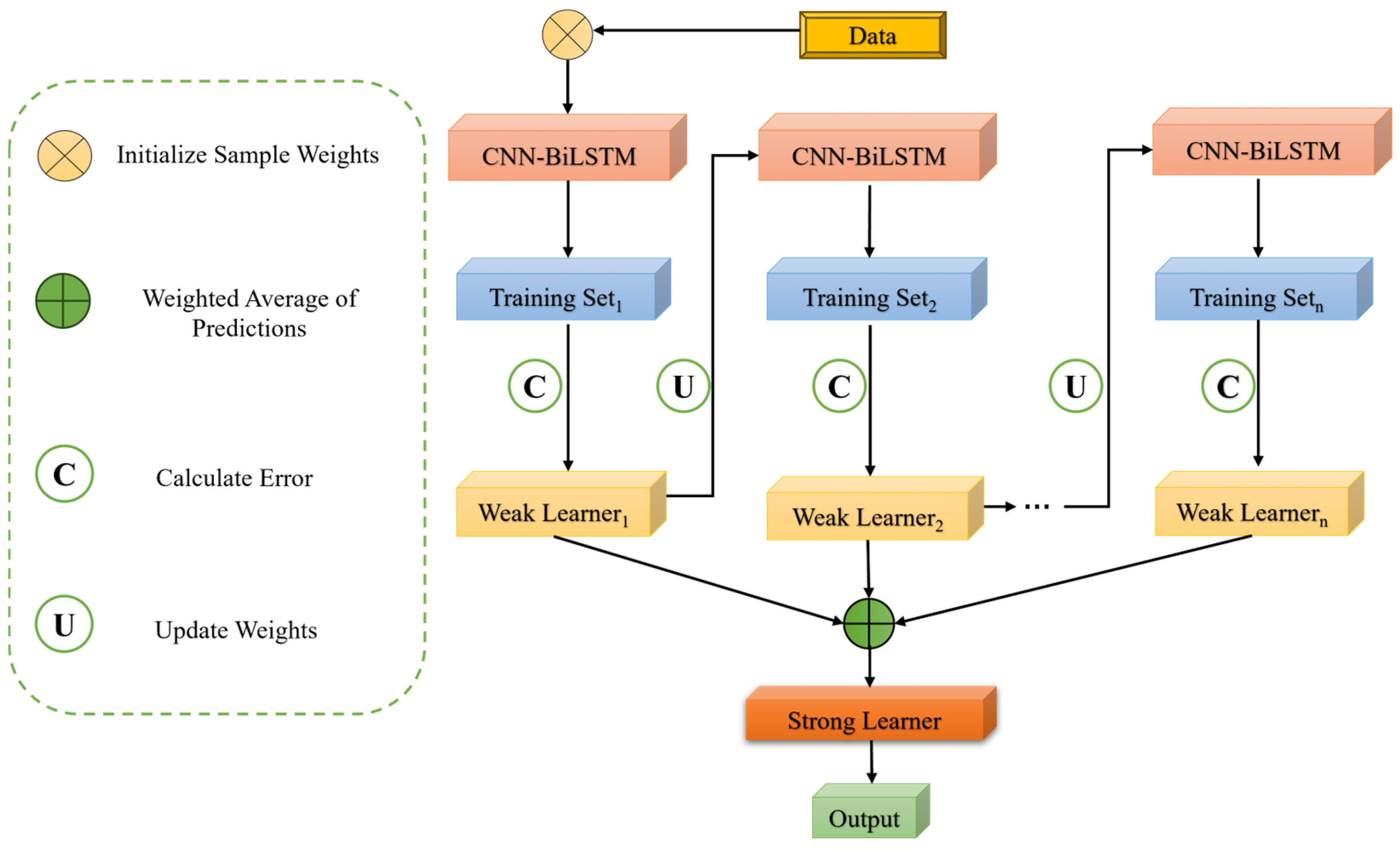 Applsci 15 09059 g007 Applsci 15 09059 g007