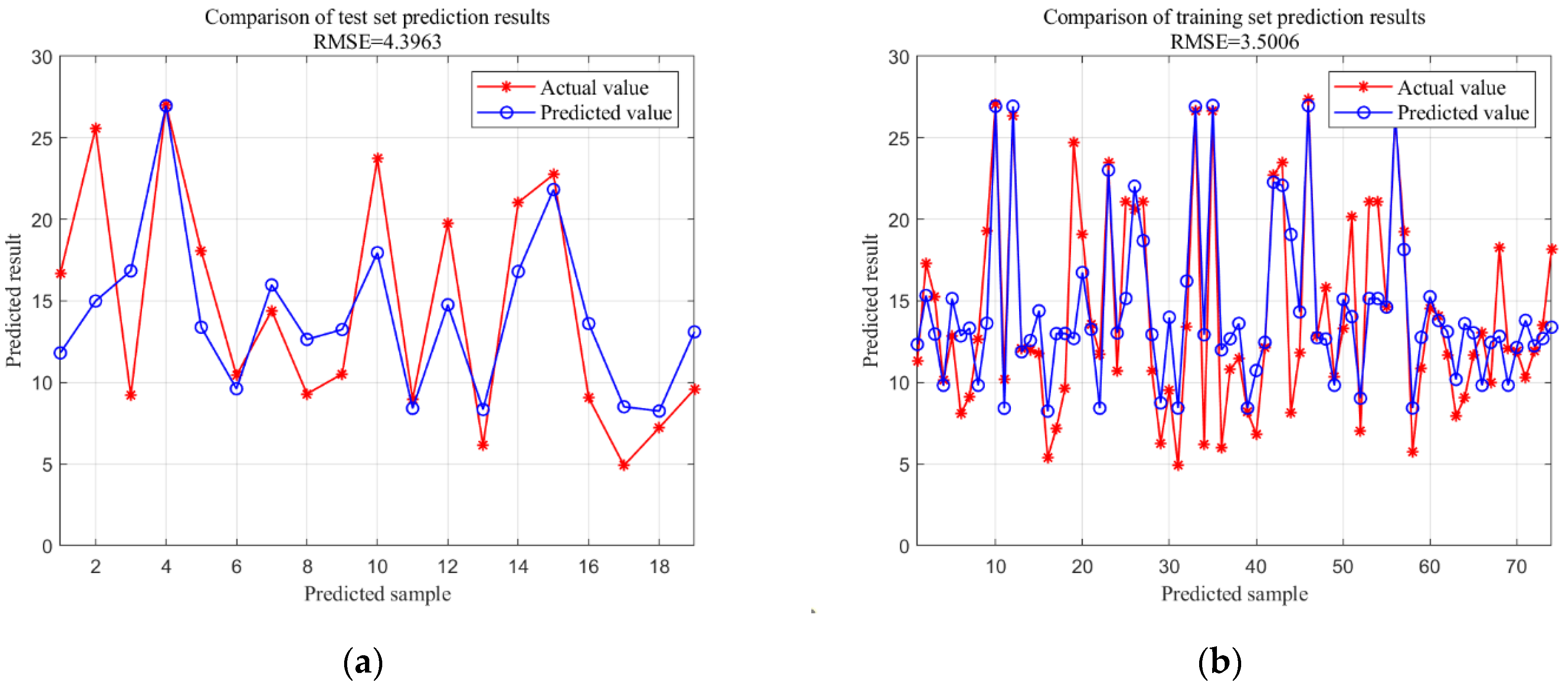 Applsci 15 09059 g010 Applsci 15 09059 g010