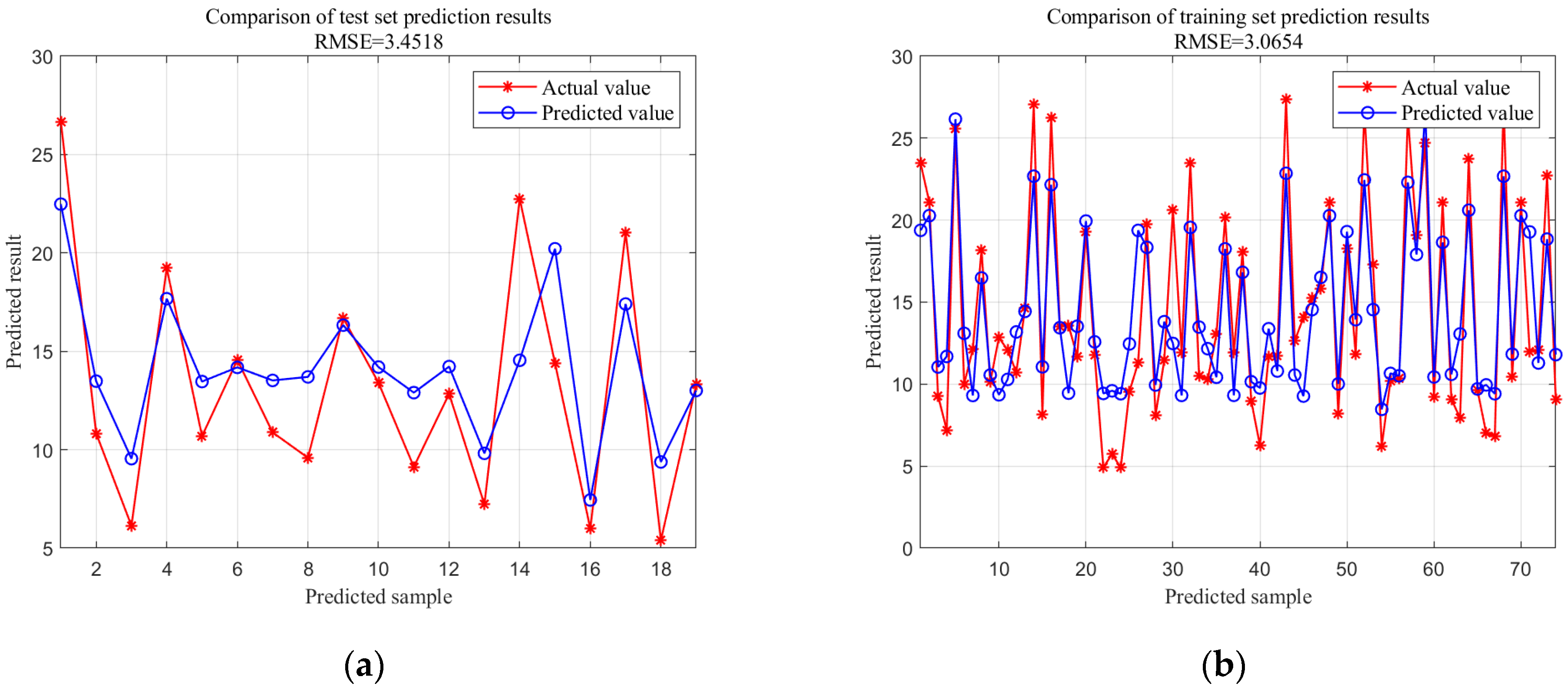 Applsci 15 09059 g011 Applsci 15 09059 g011
