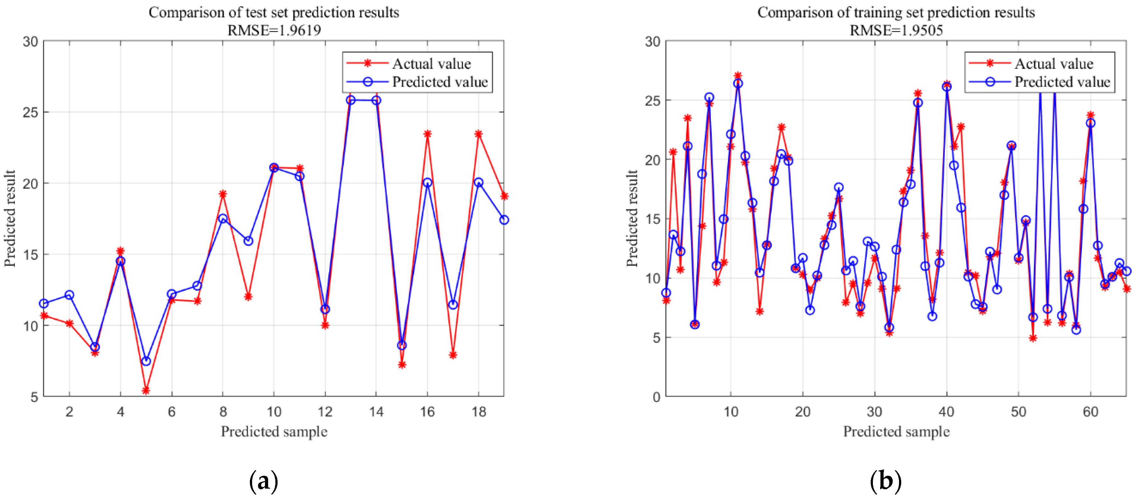 Applsci 15 09059 g013 Applsci 15 09059 g013