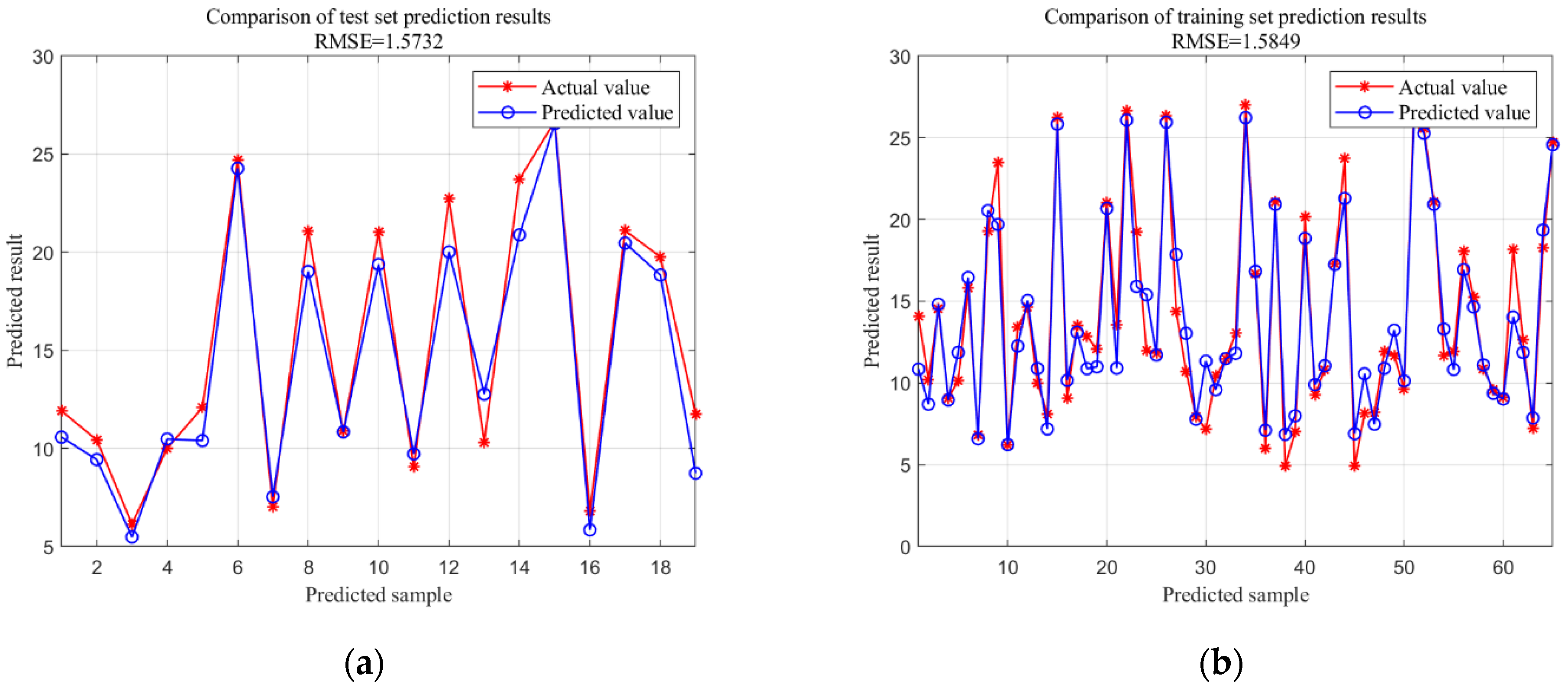 Applsci 15 09059 g014 Applsci 15 09059 g014