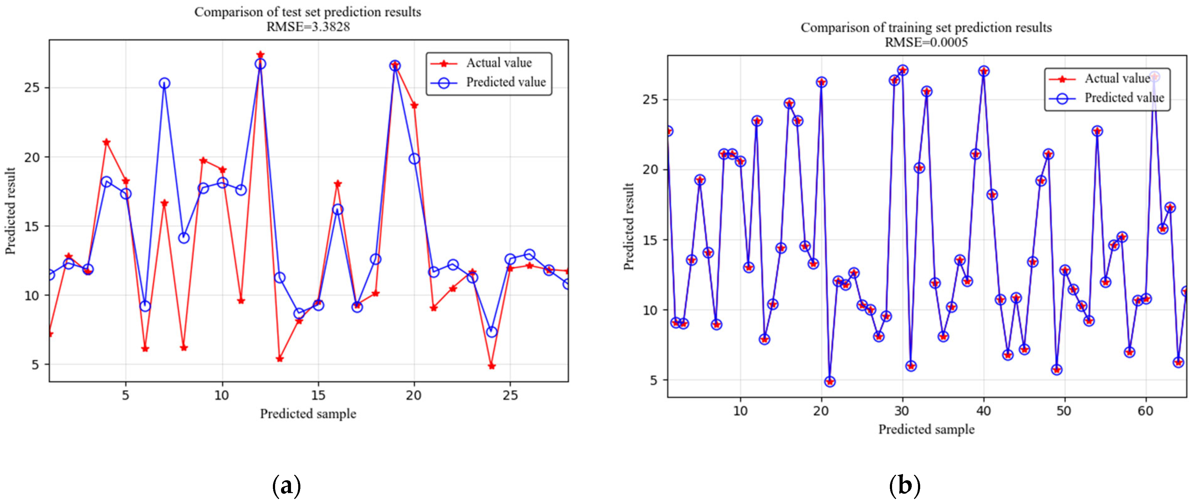 Applsci 15 09059 g015 Applsci 15 09059 g015