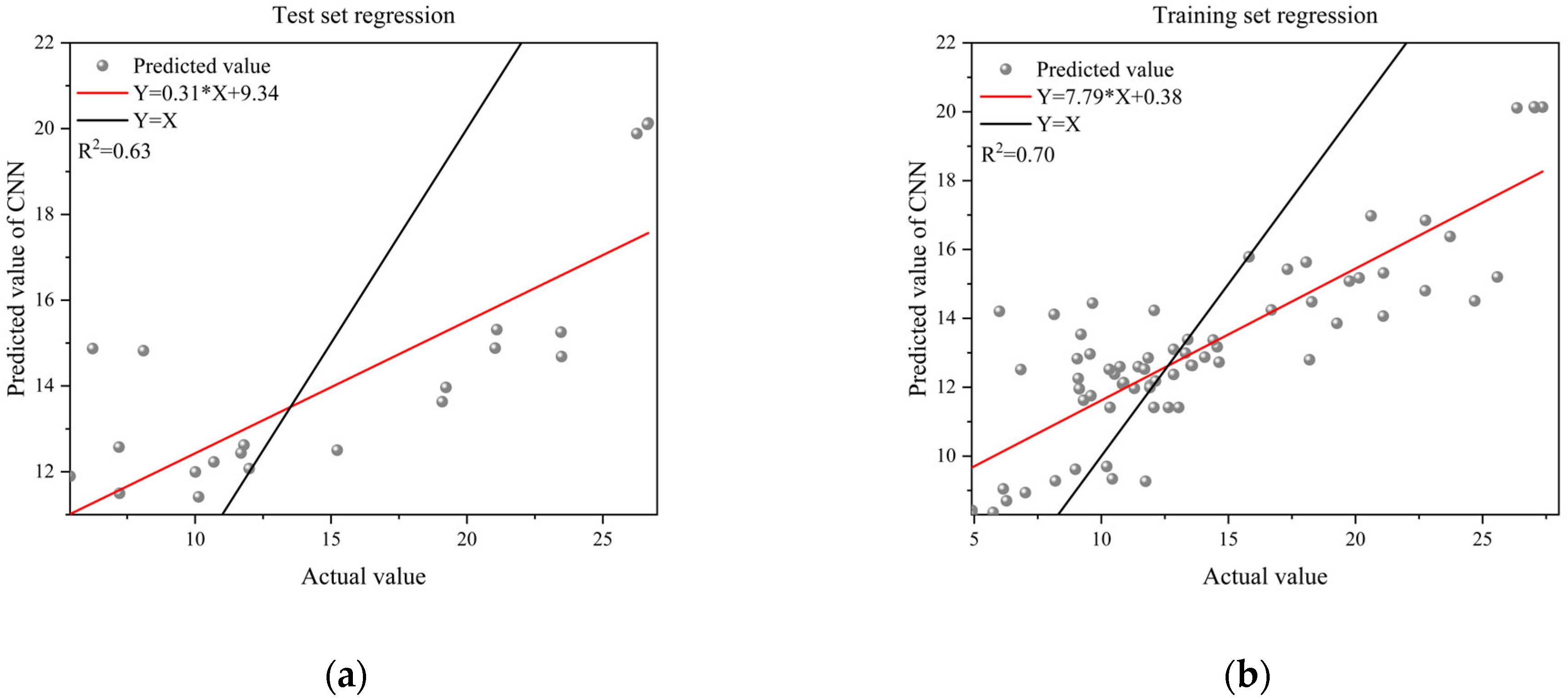 Applsci 15 09059 g016 Applsci 15 09059 g016