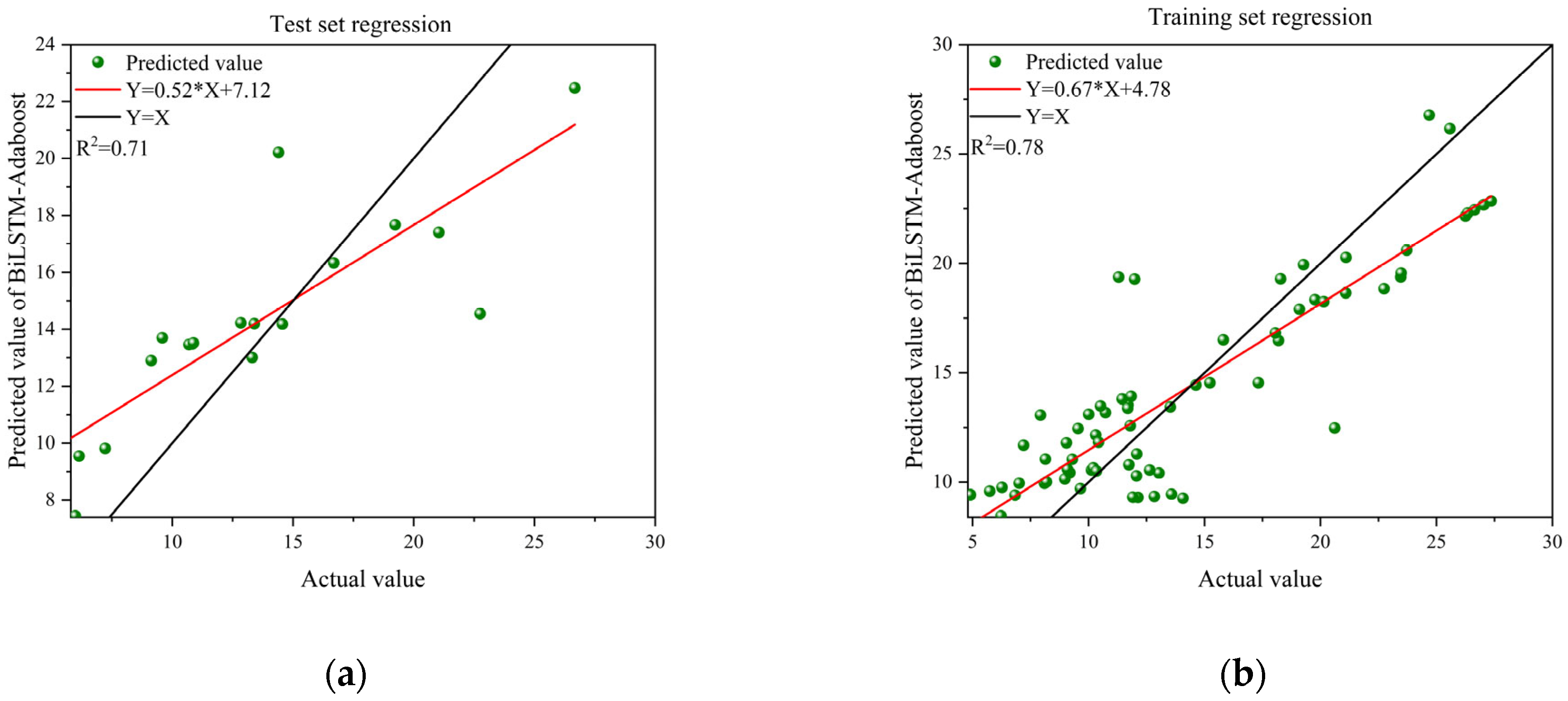 Applsci 15 09059 g017 Applsci 15 09059 g017