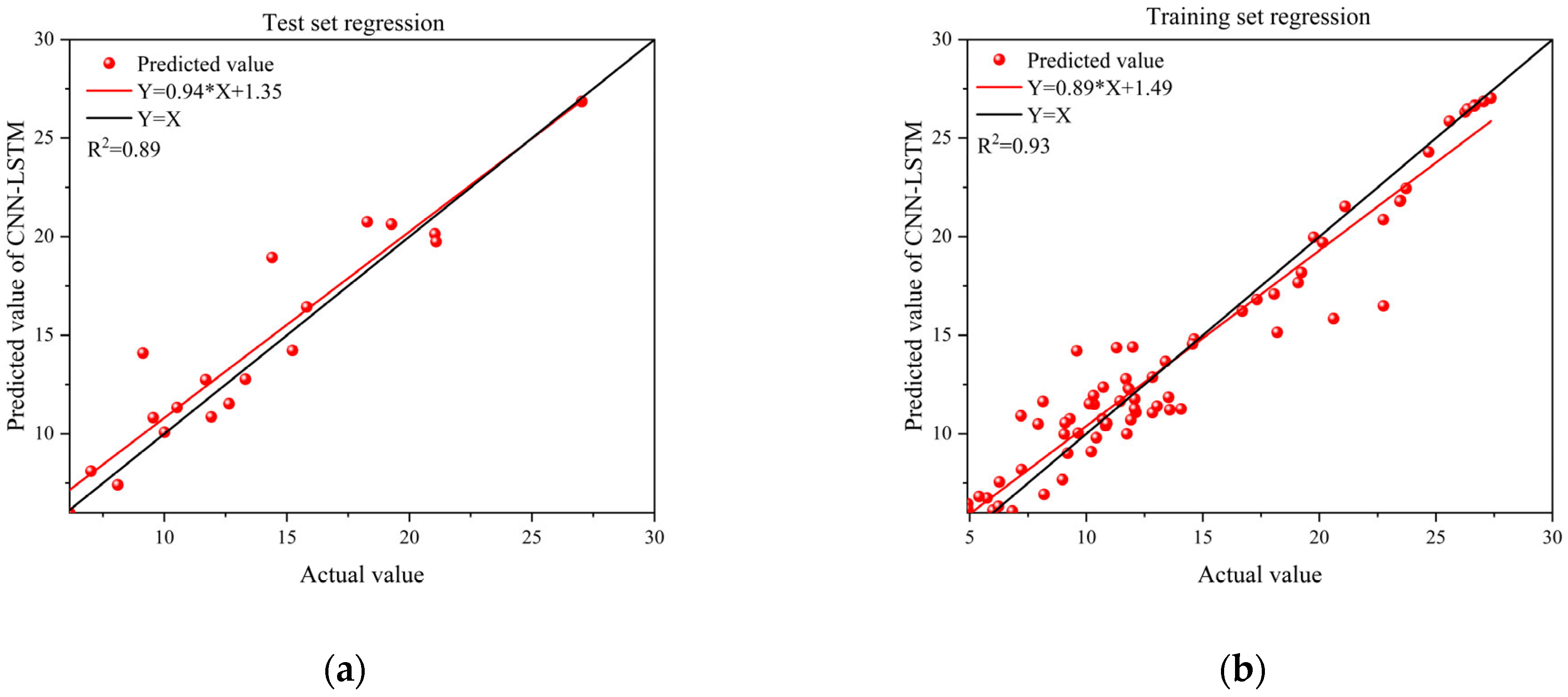 Applsci 15 09059 g018 Applsci 15 09059 g018
