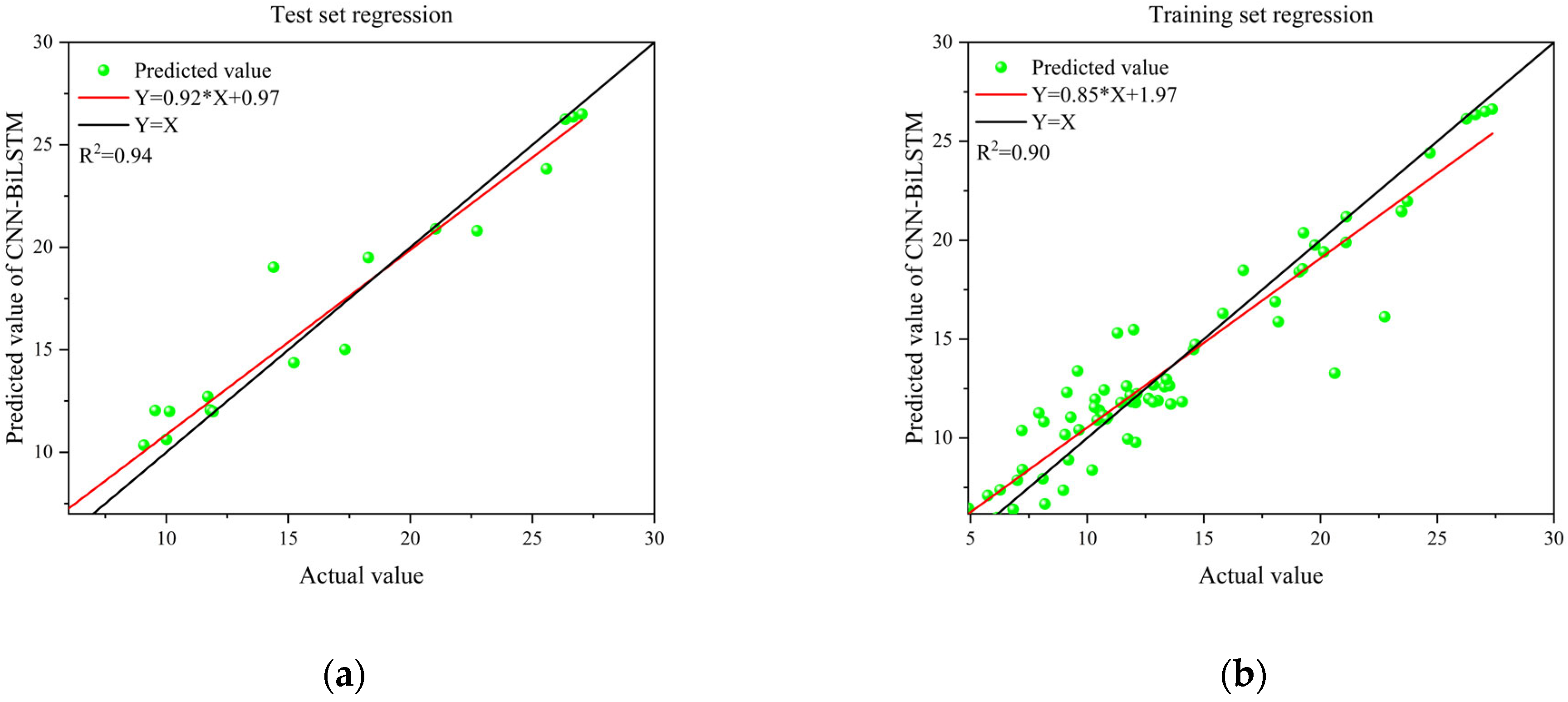 Applsci 15 09059 g019 Applsci 15 09059 g019
