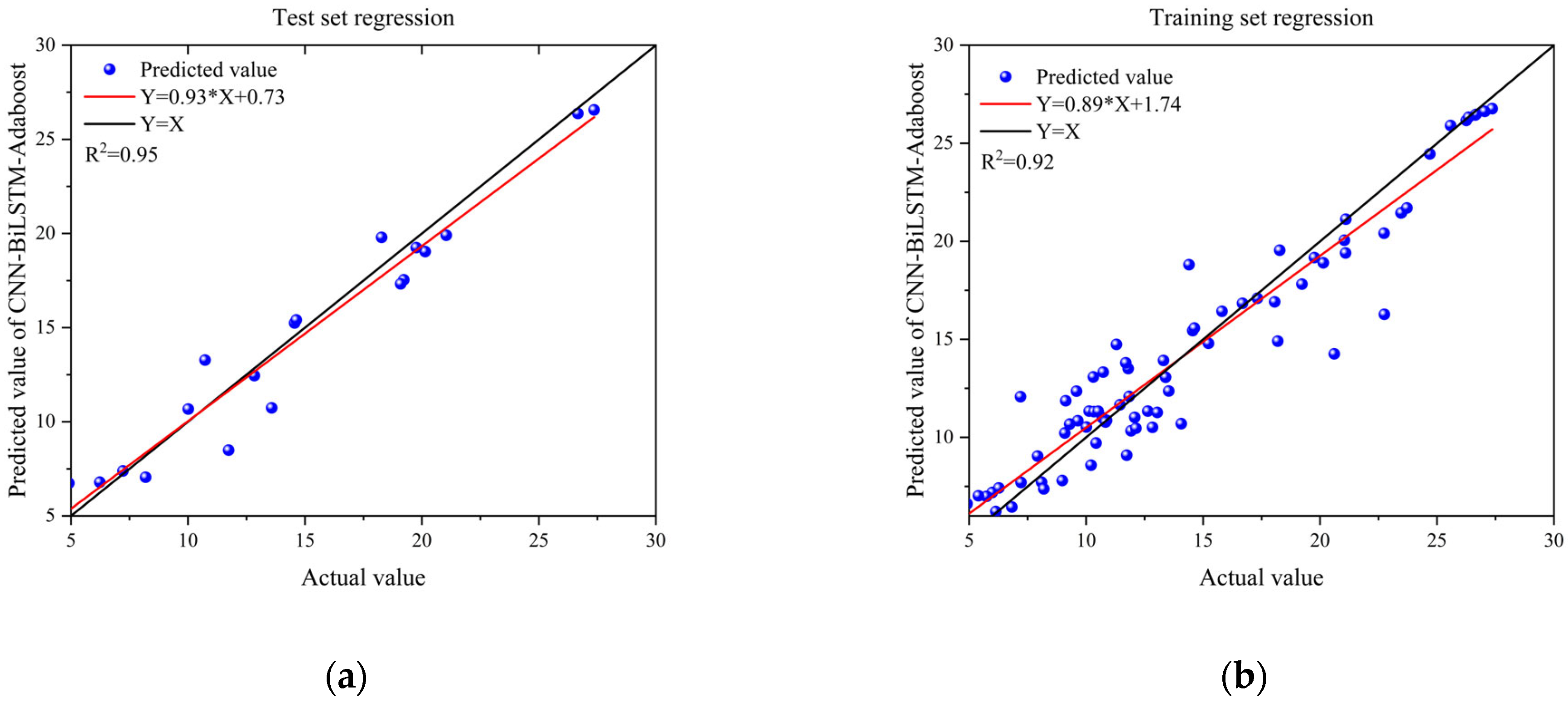 Applsci 15 09059 g020 Applsci 15 09059 g020