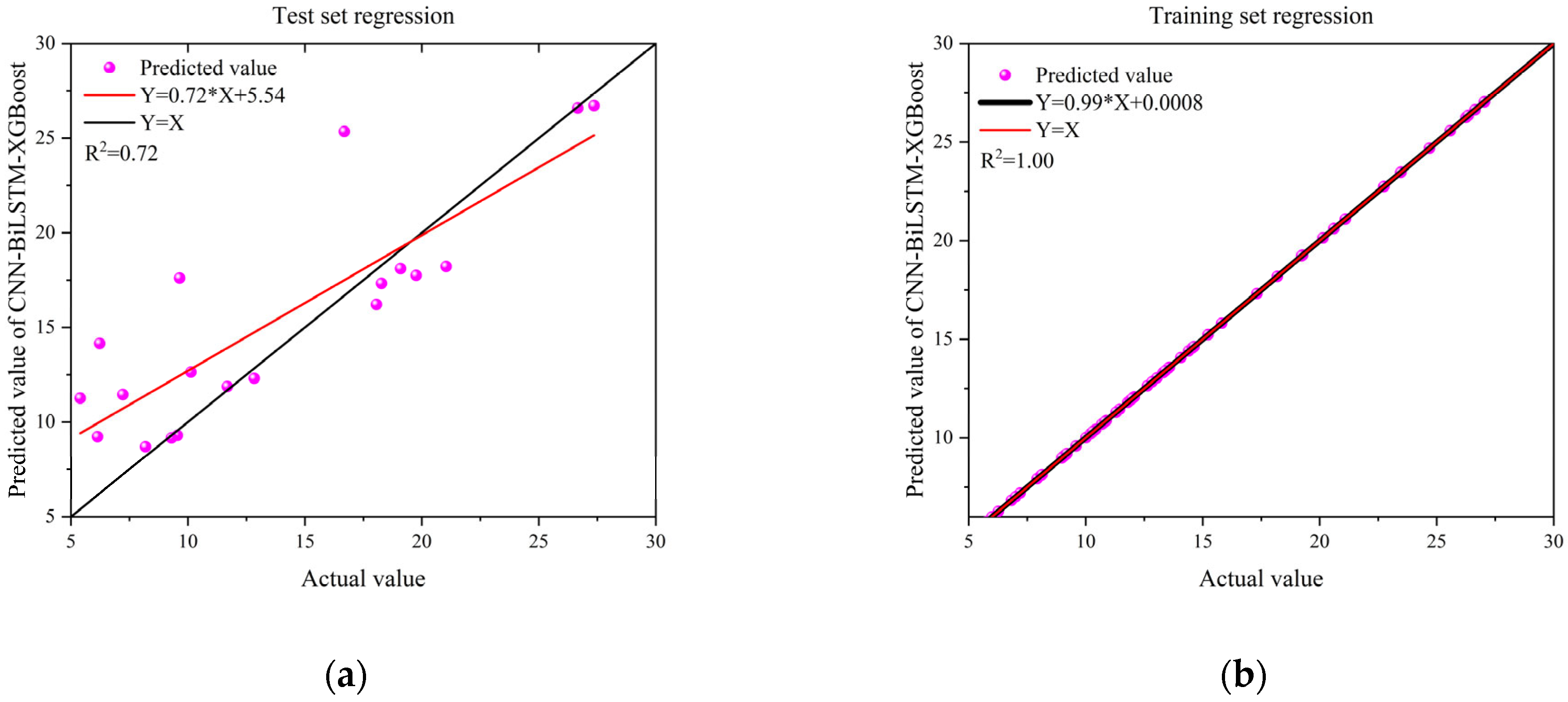 Applsci 15 09059 g021 Applsci 15 09059 g021