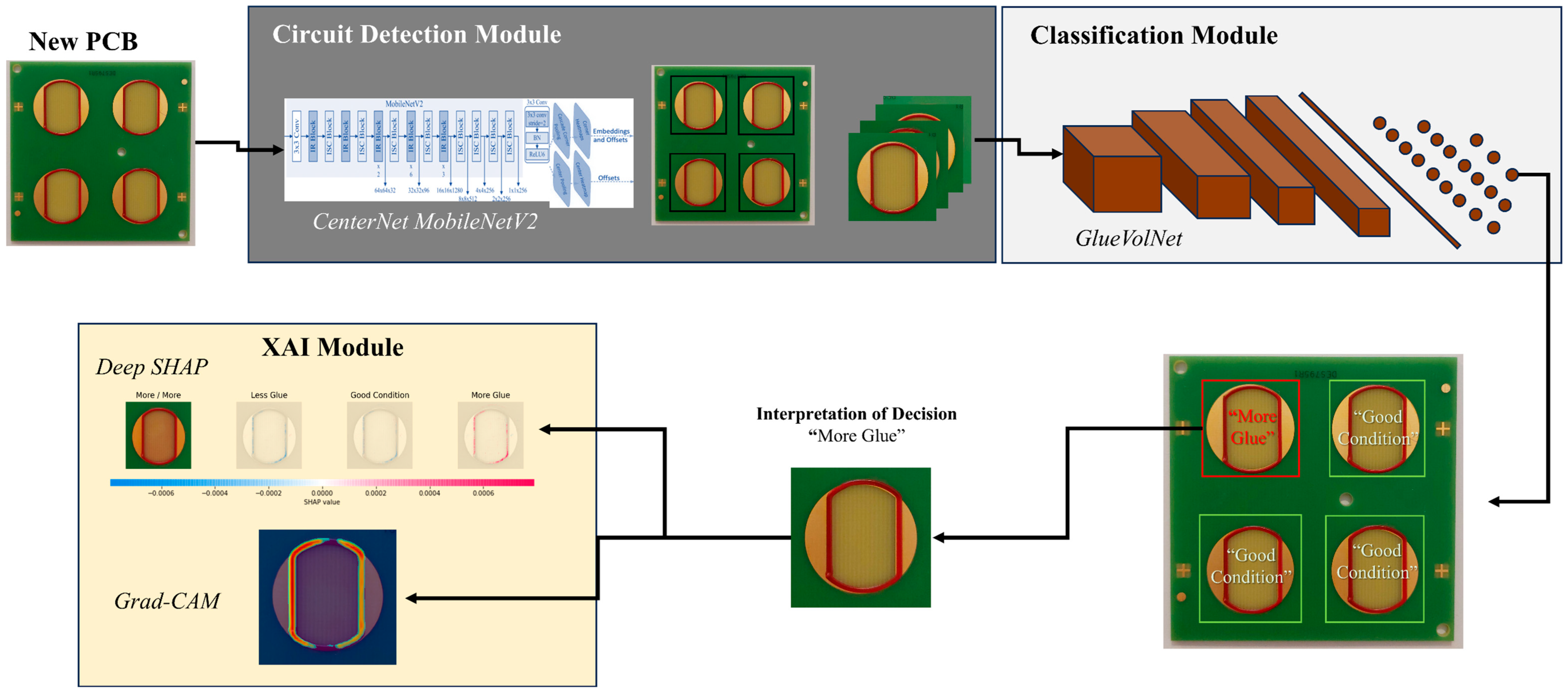 Applsci 15 09061 g001 Applsci 15 09061 g001