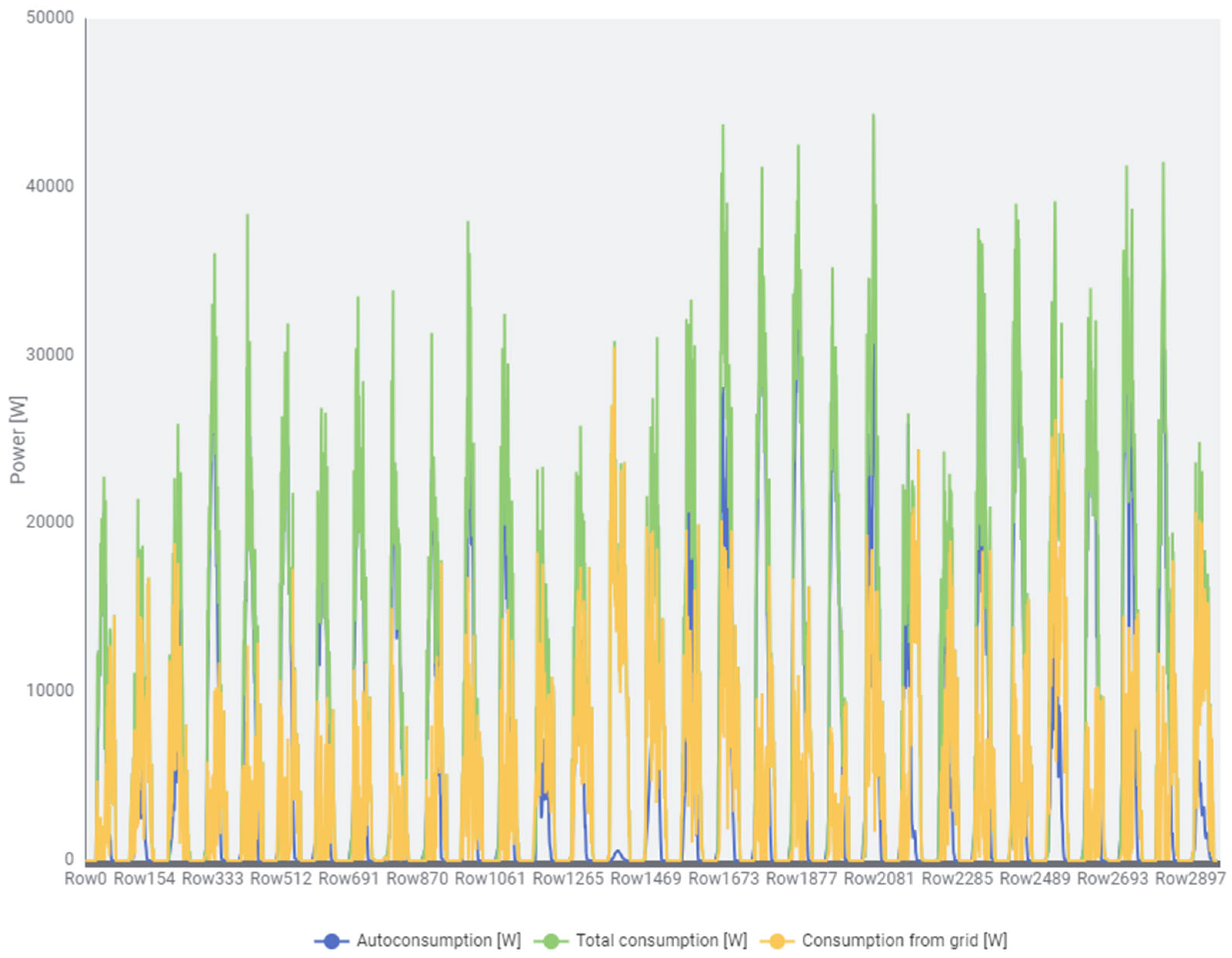 Applsci 15 09062 g003