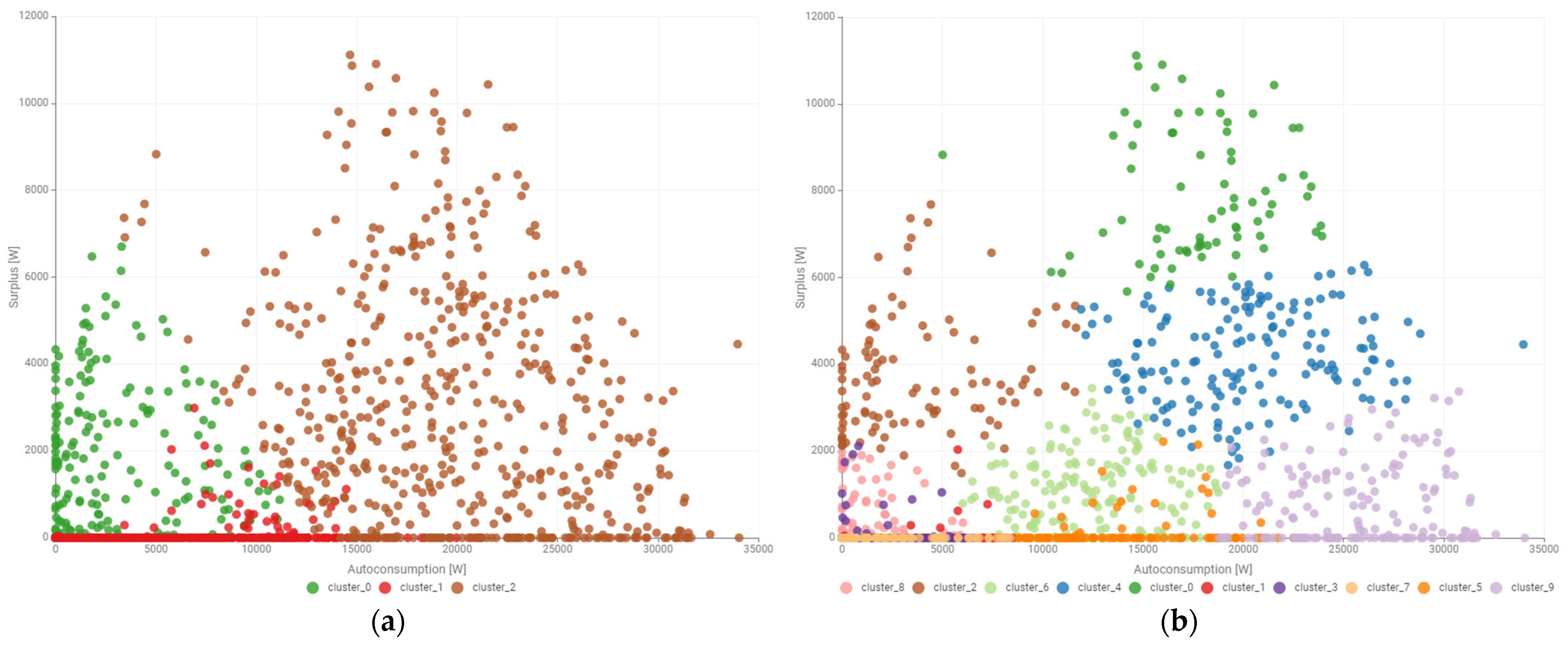 Applsci 15 09062 g004
